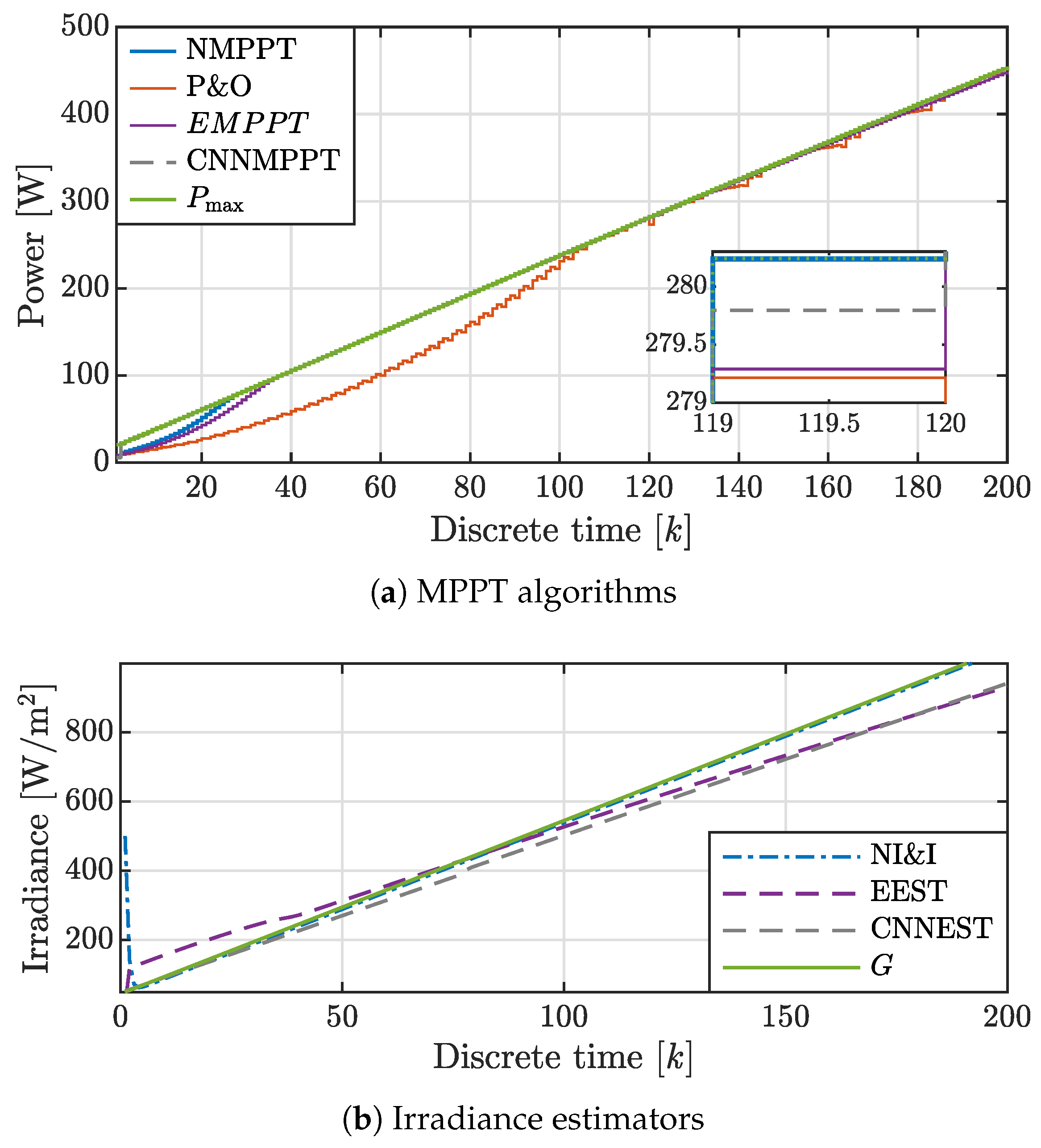 Applsci 10 05051 g009