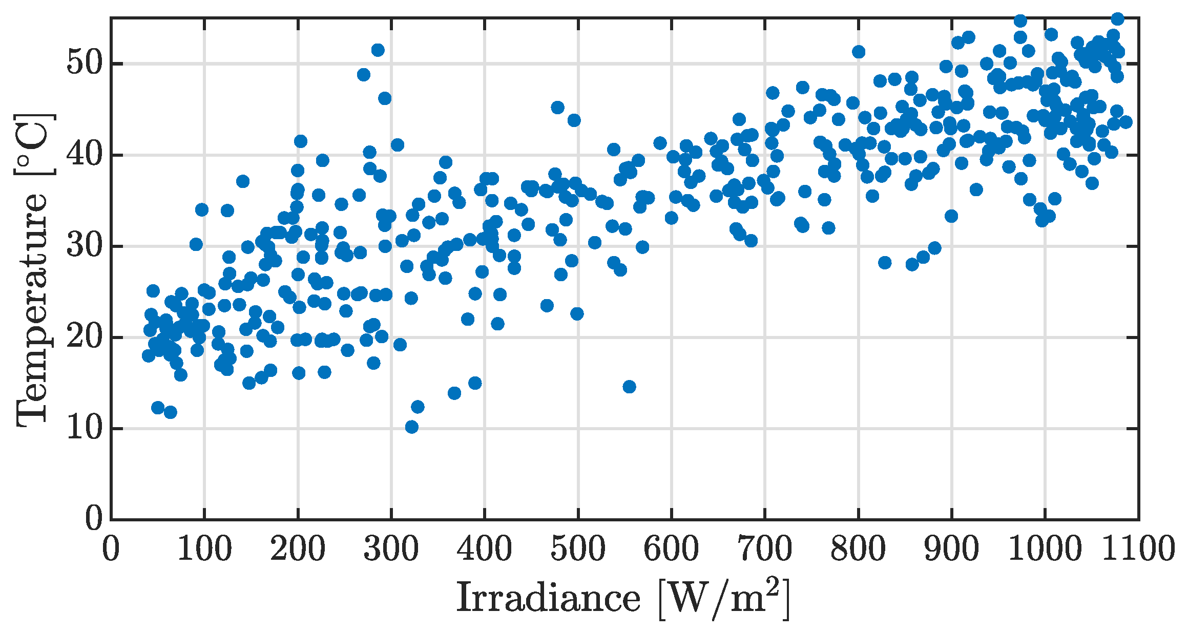 Applsci 10 05051 g010