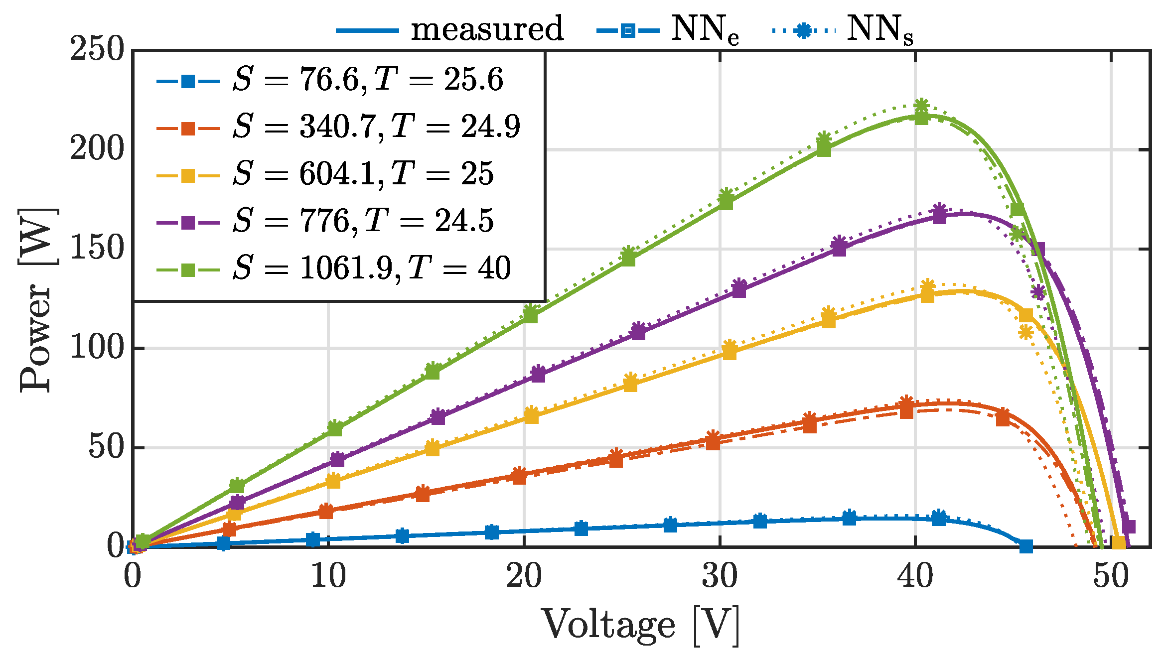 Applsci 10 05051 g011