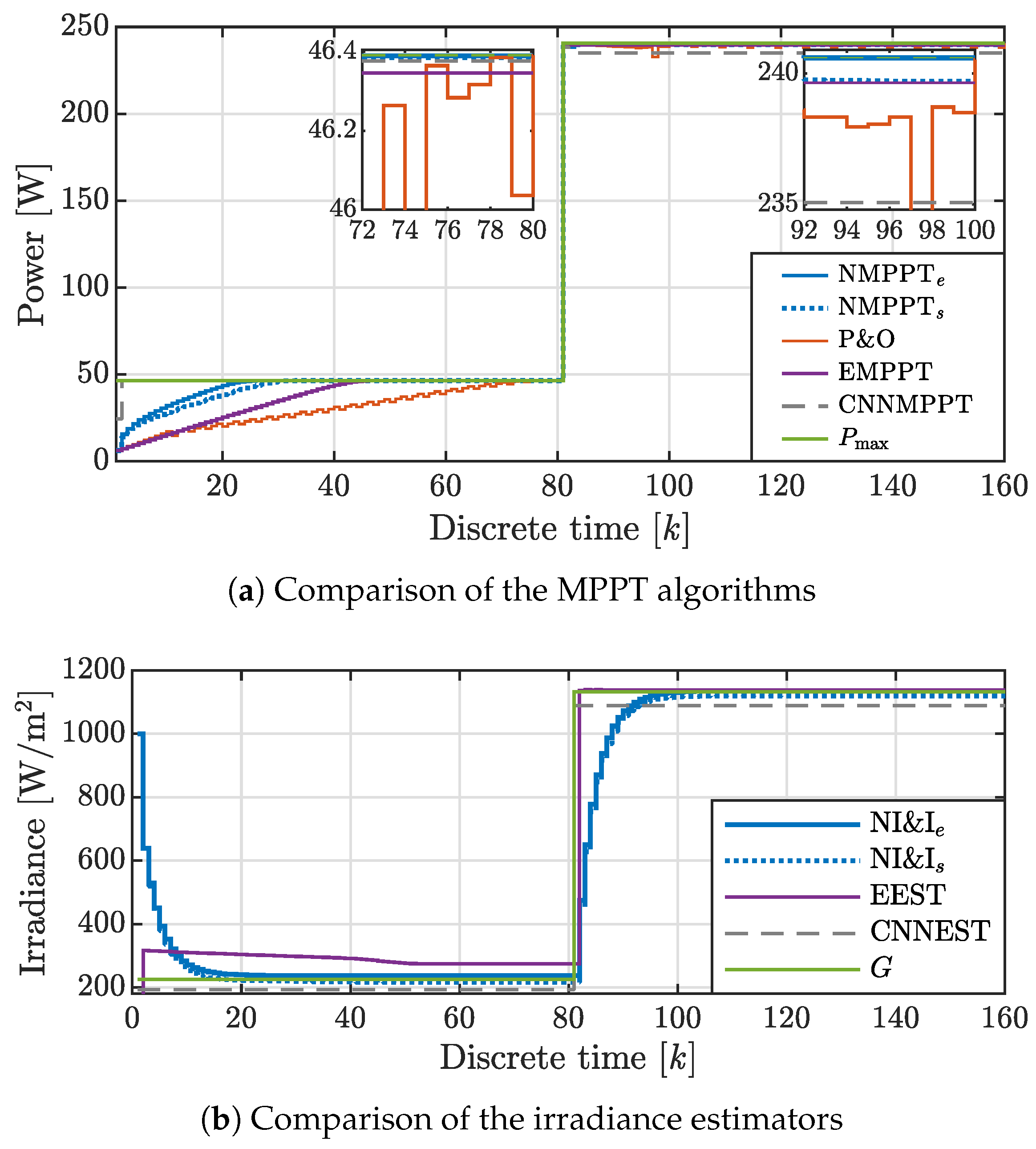 Applsci 10 05051 g012