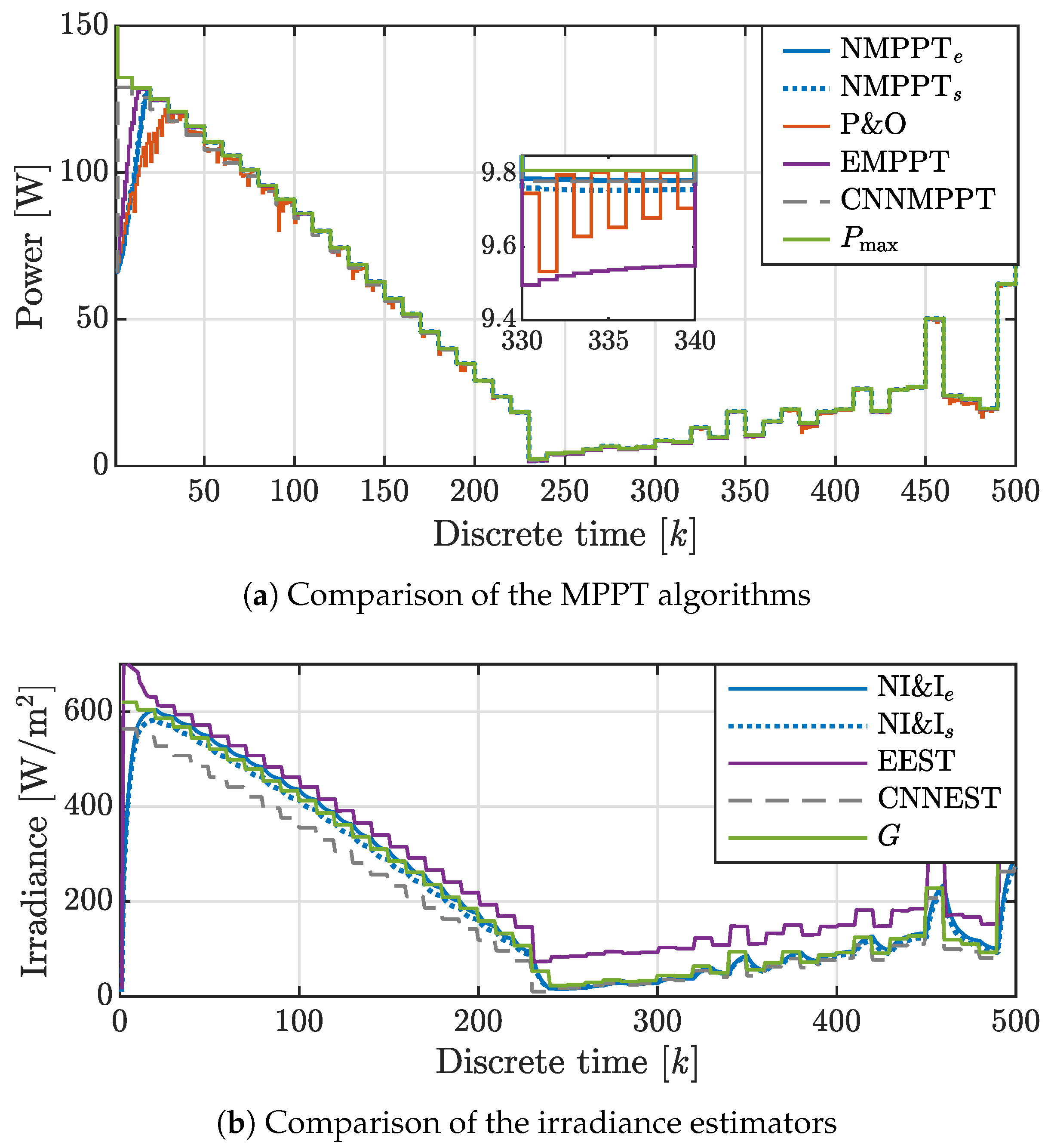 Applsci 10 05051 g013