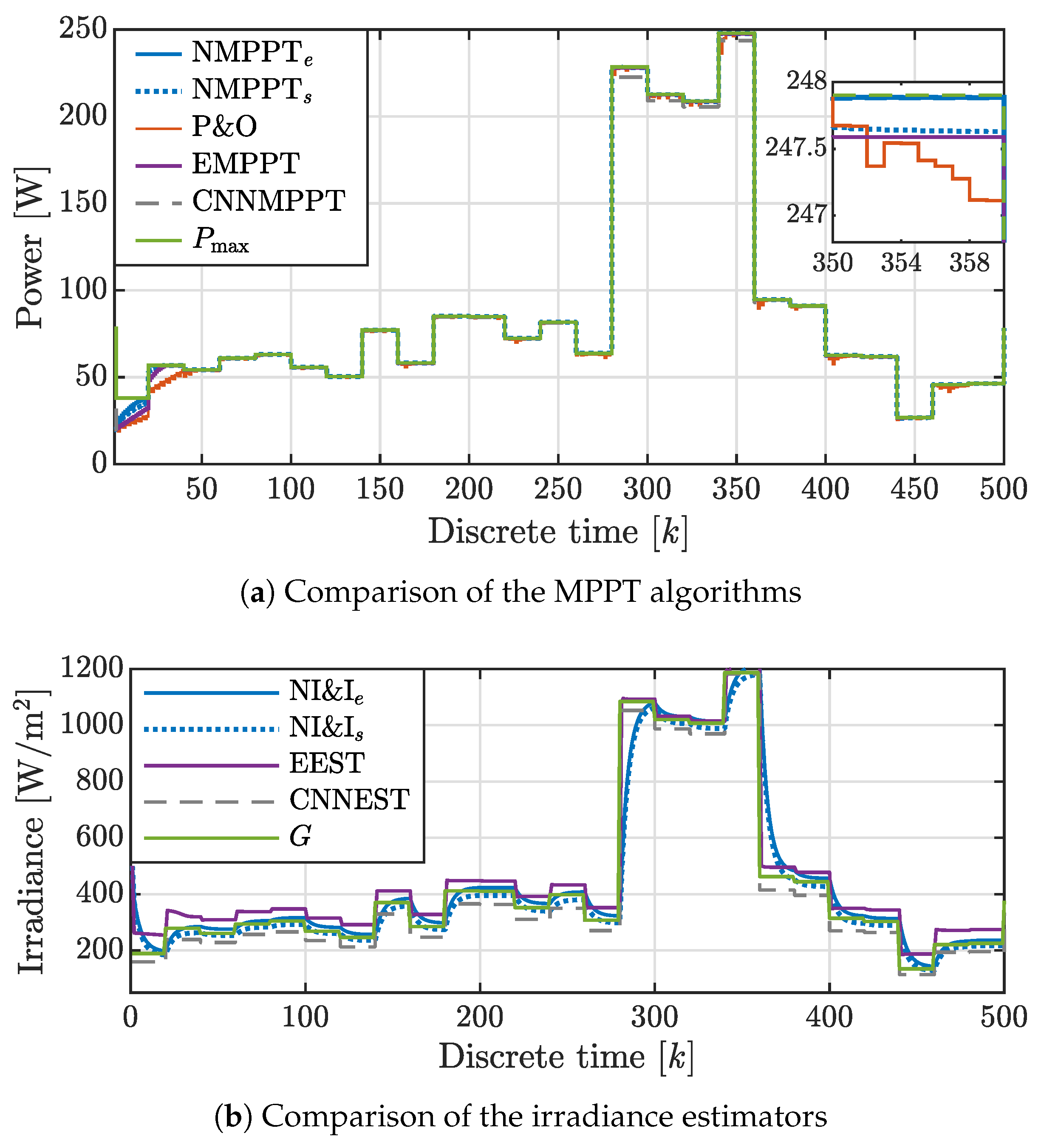 Applsci 10 05051 g014