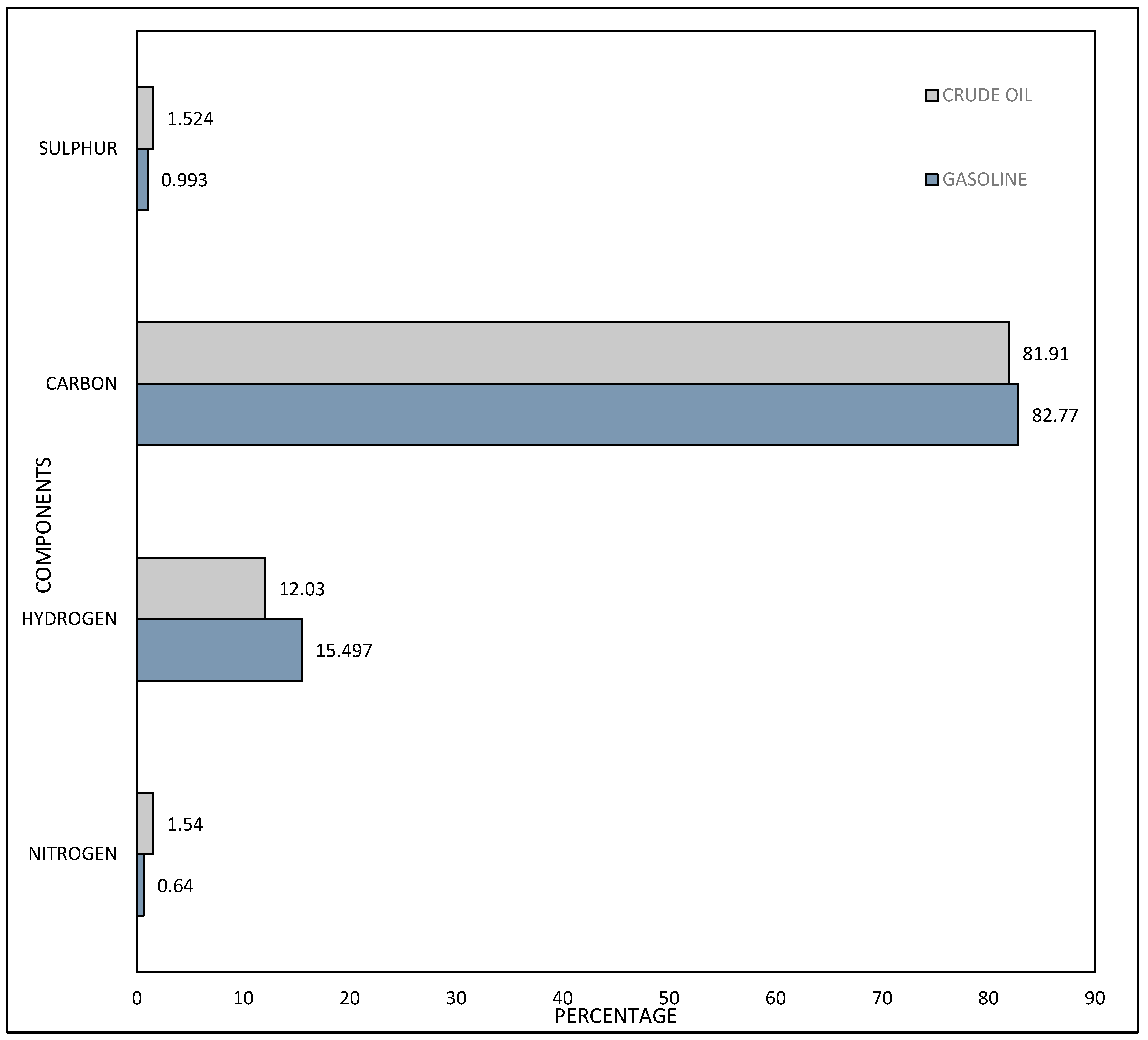 Applsci 10 05052 g002 Applsci 10 05052 g002