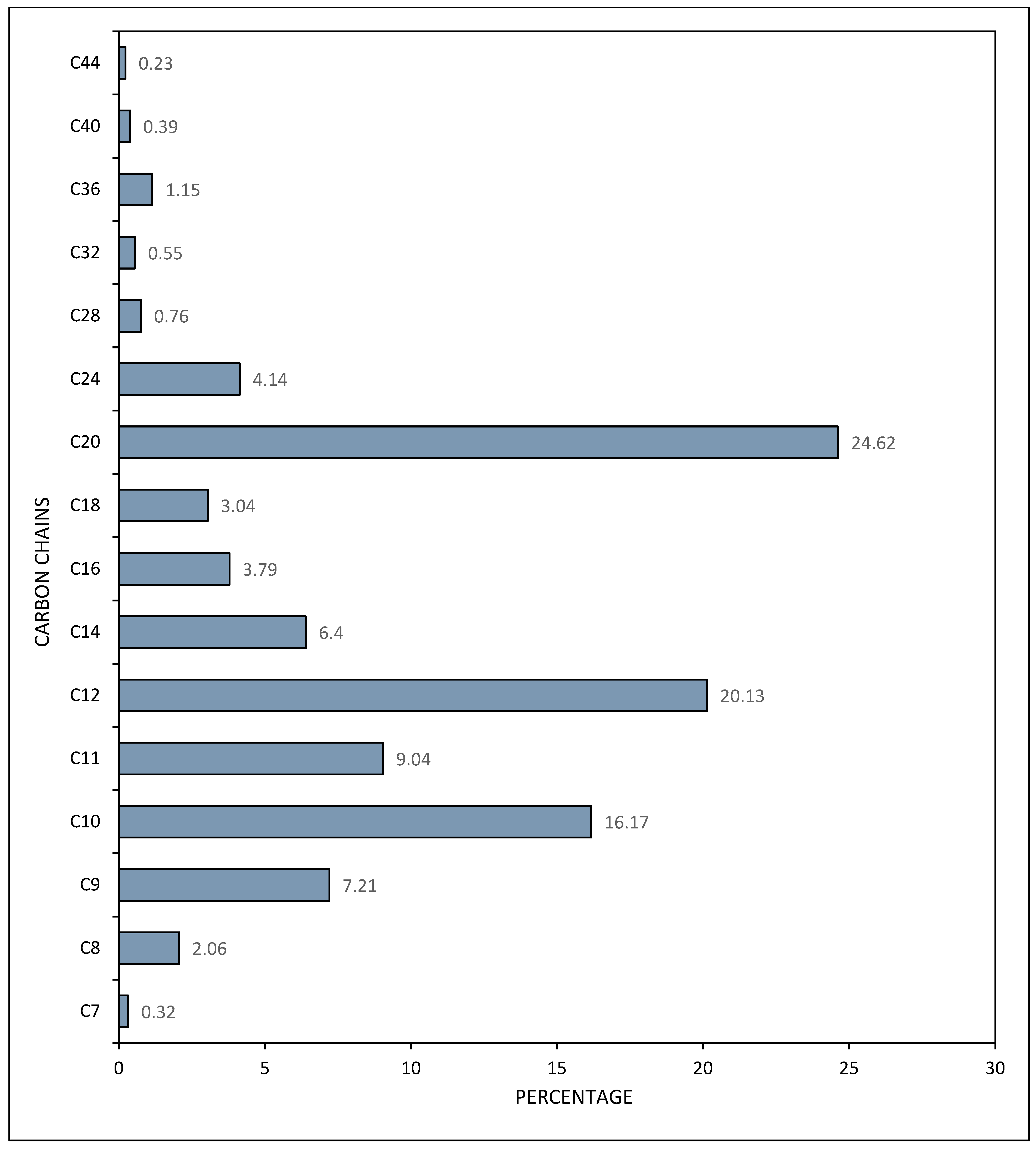 Applsci 10 05052 g003 Applsci 10 05052 g003