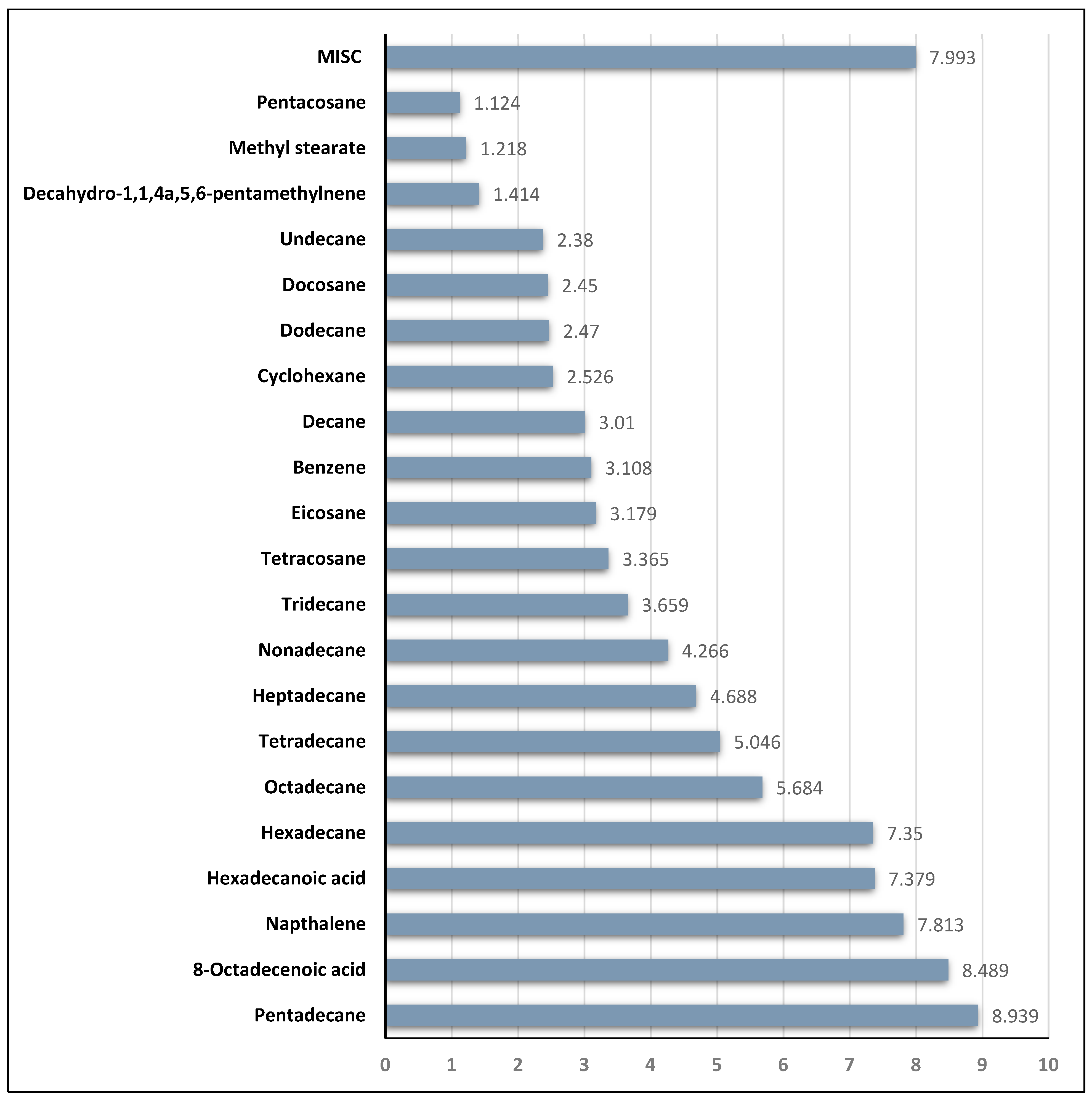 Applsci 10 05052 g004 Applsci 10 05052 g004