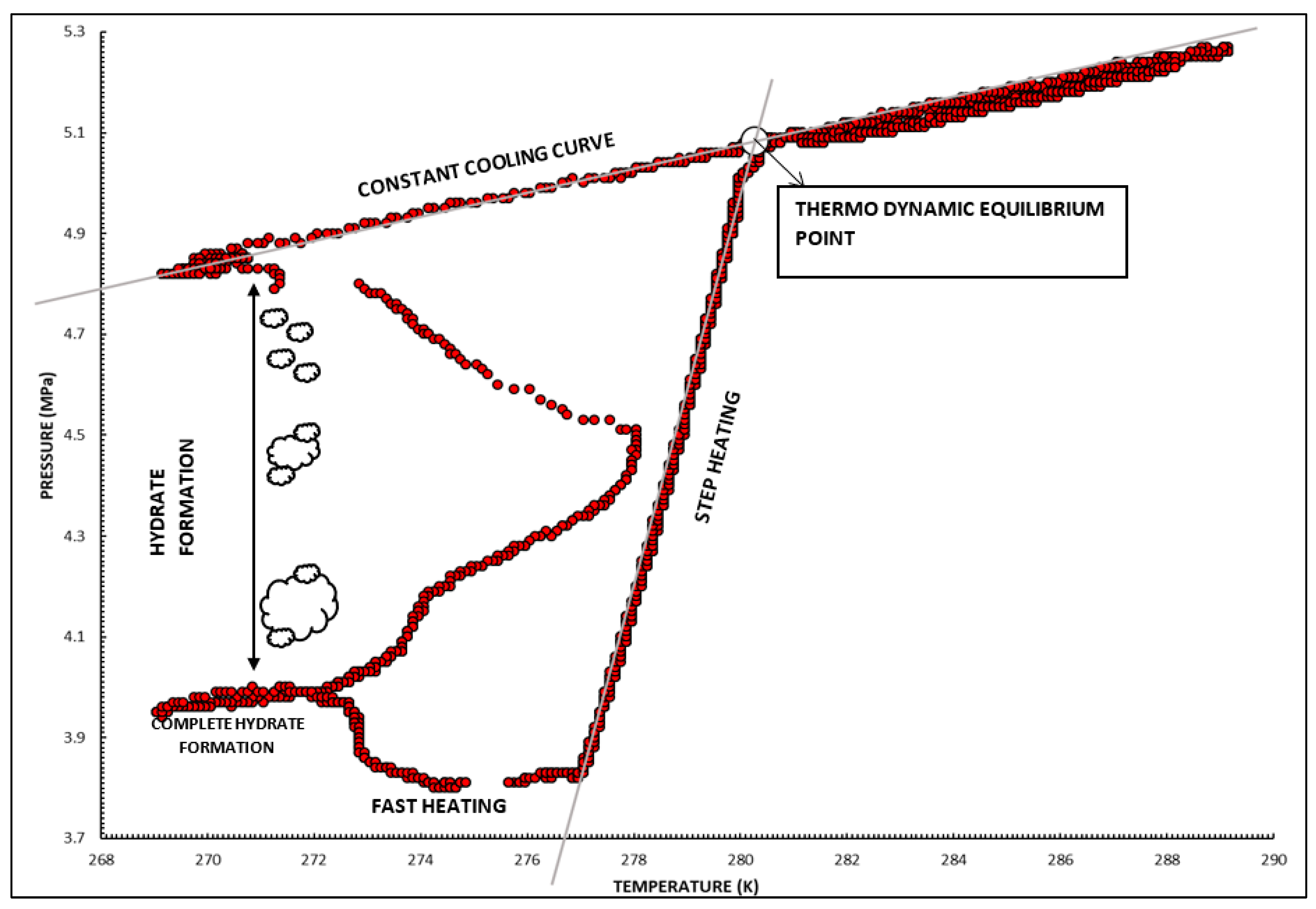 Applsci 10 05052 g005 Applsci 10 05052 g005