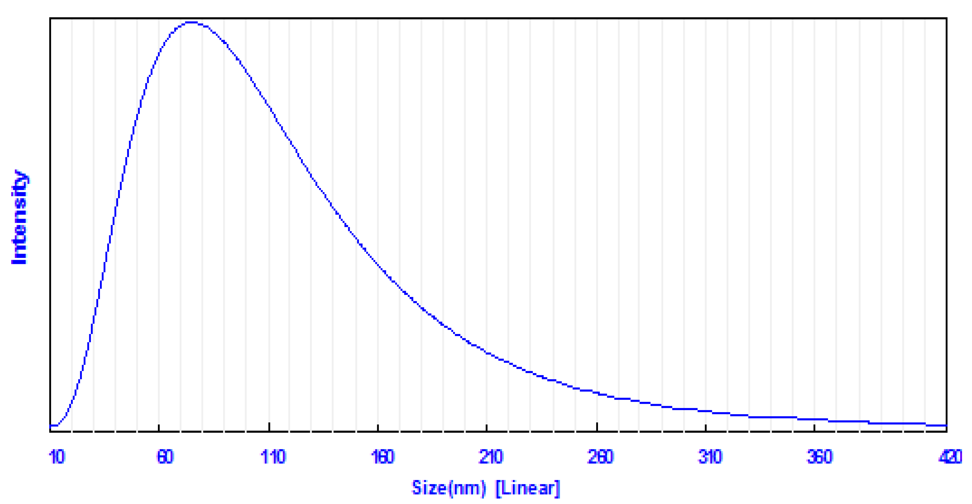 Applsci 10 05054 g003 Applsci 10 05054 g003