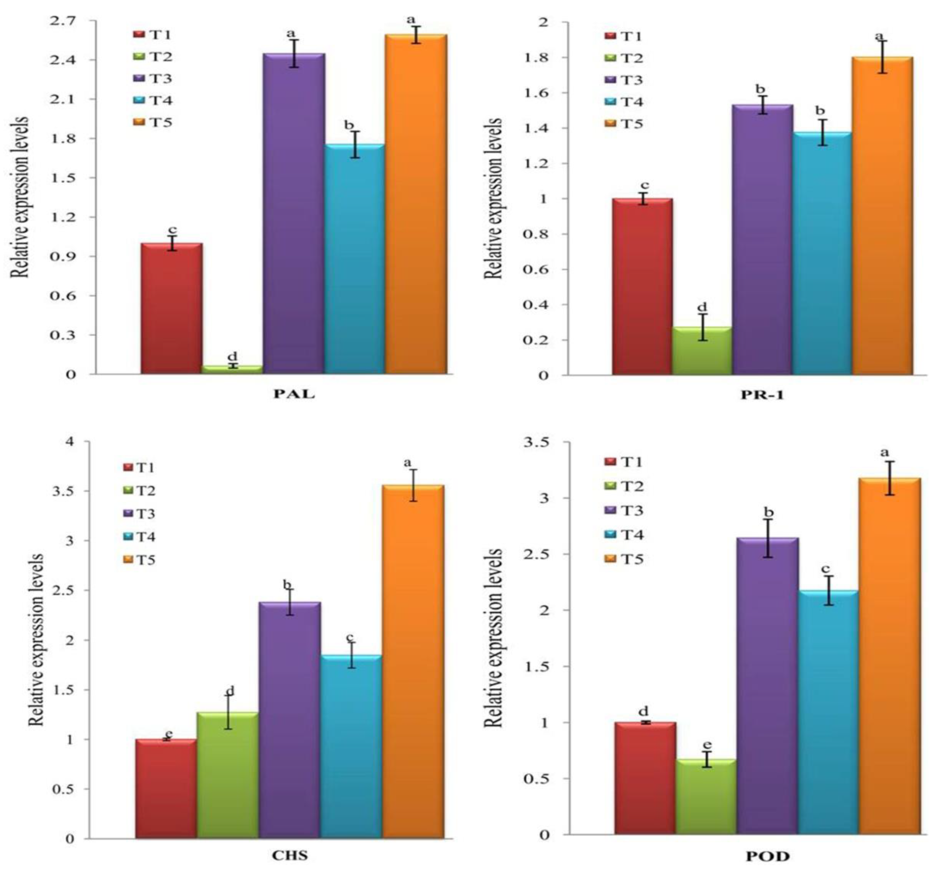 Applsci 10 05054 g007 Applsci 10 05054 g007