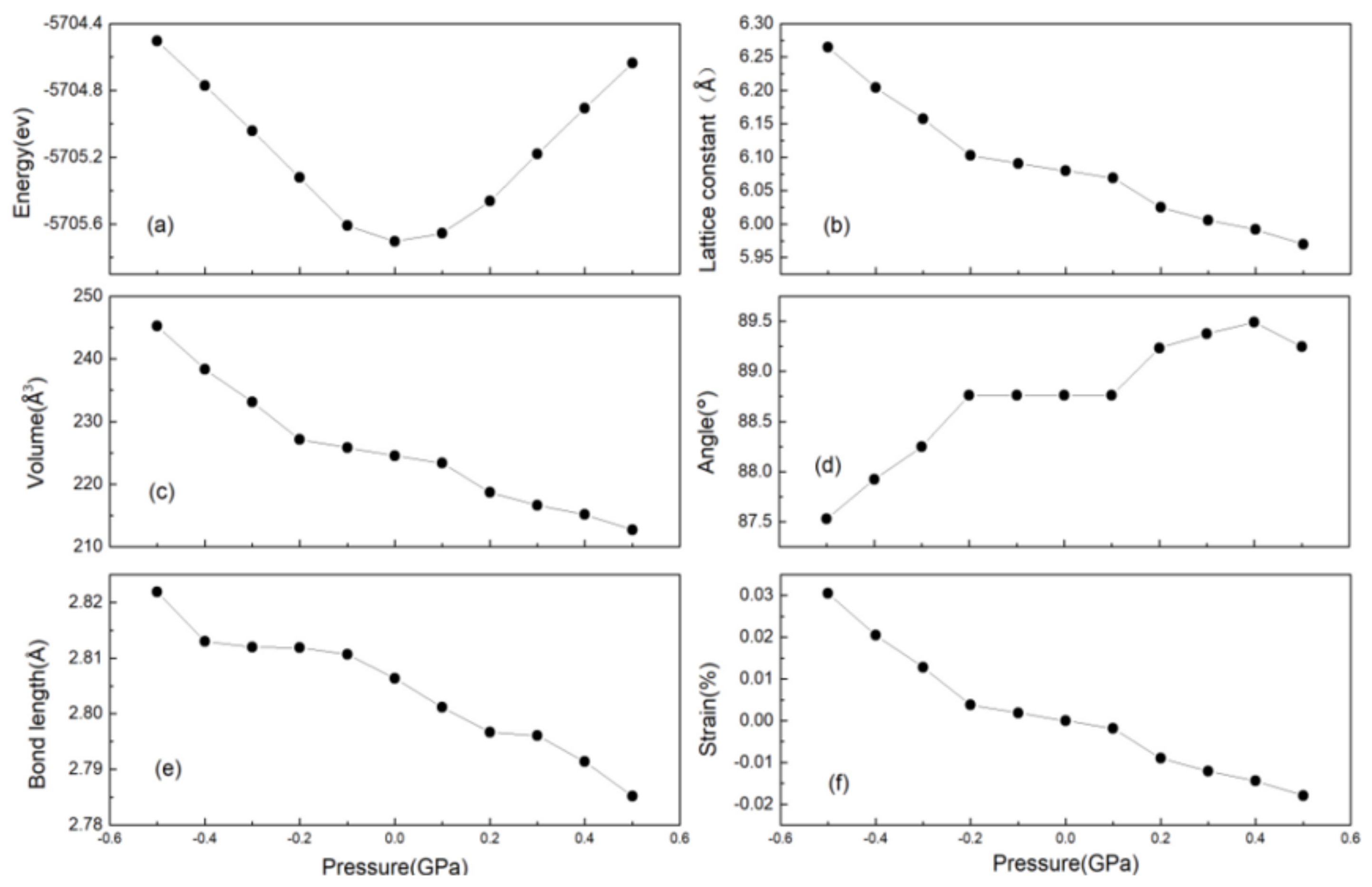 Applsci 10 05055 g002 Applsci 10 05055 g002