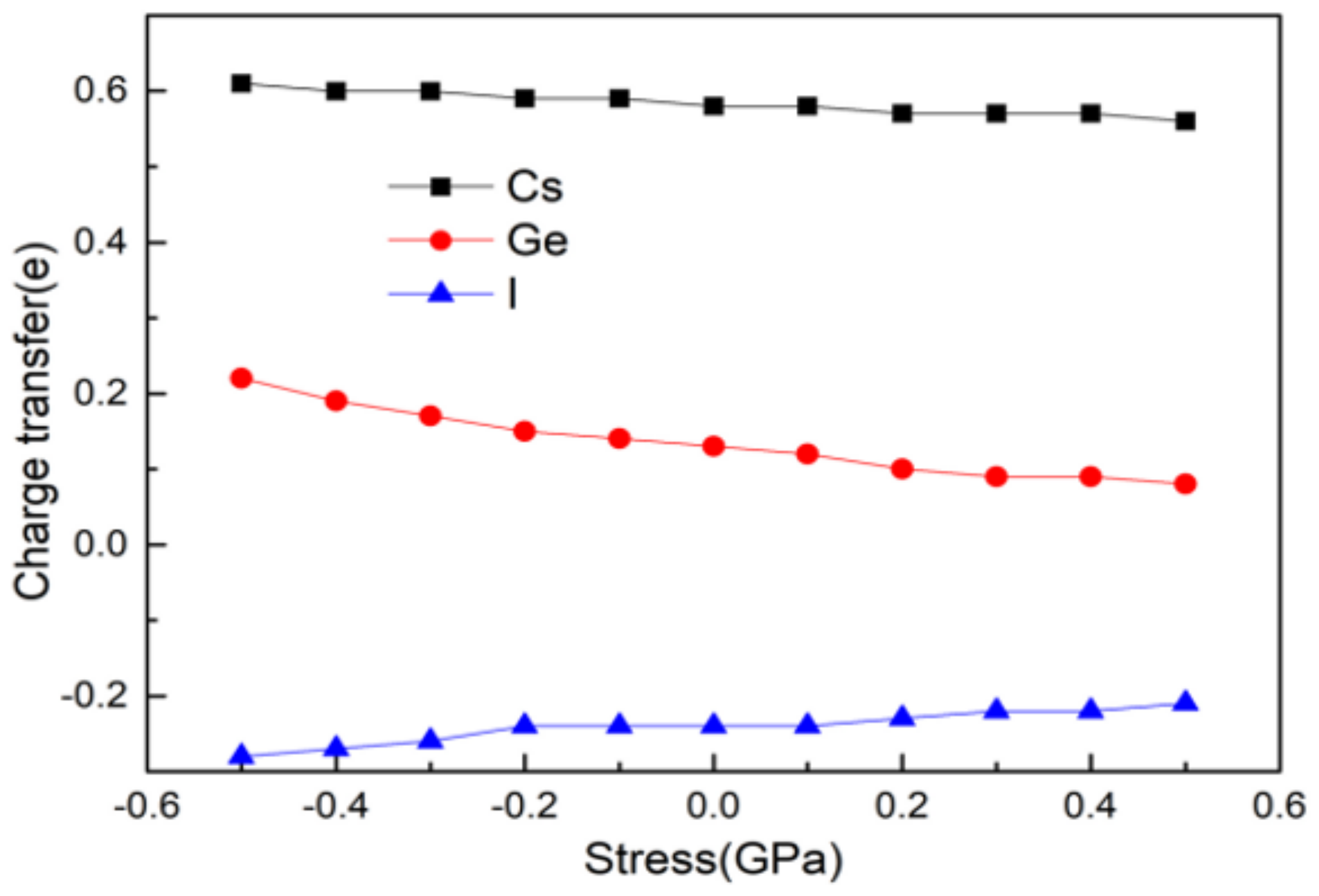 Applsci 10 05055 g006 Applsci 10 05055 g006
