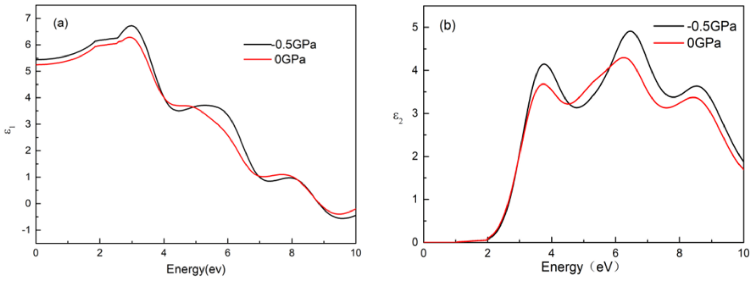 Applsci 10 05055 g007 Applsci 10 05055 g007