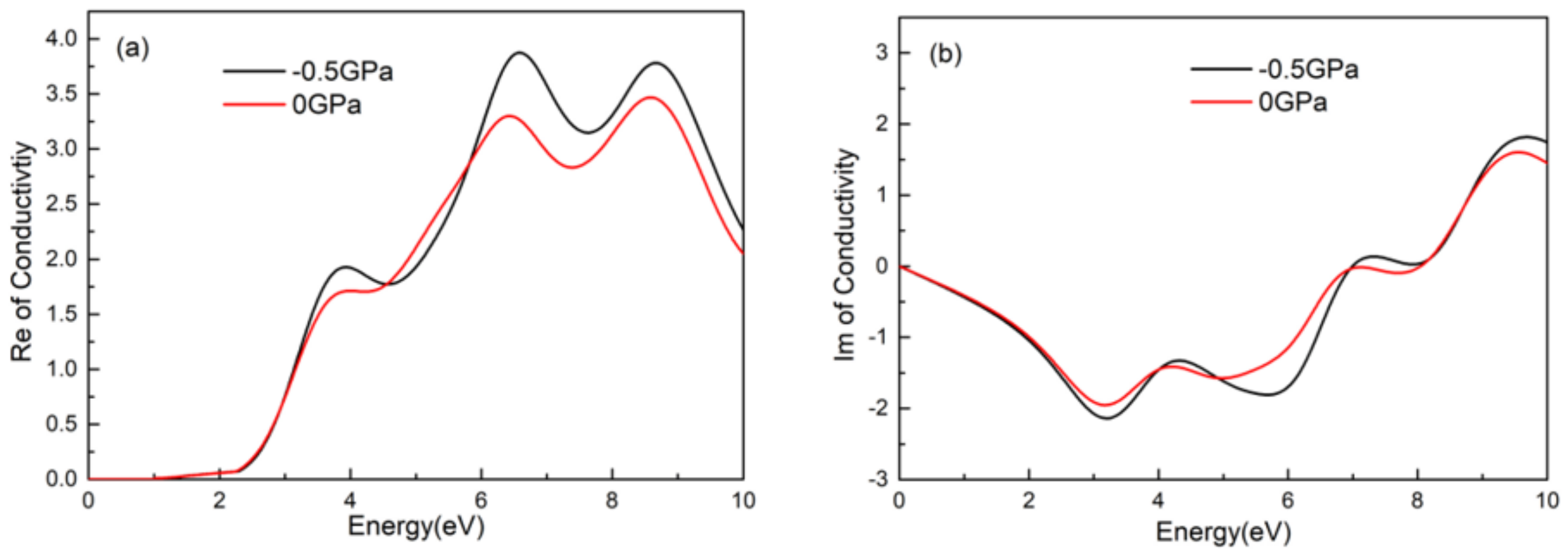 Applsci 10 05055 g008 Applsci 10 05055 g008