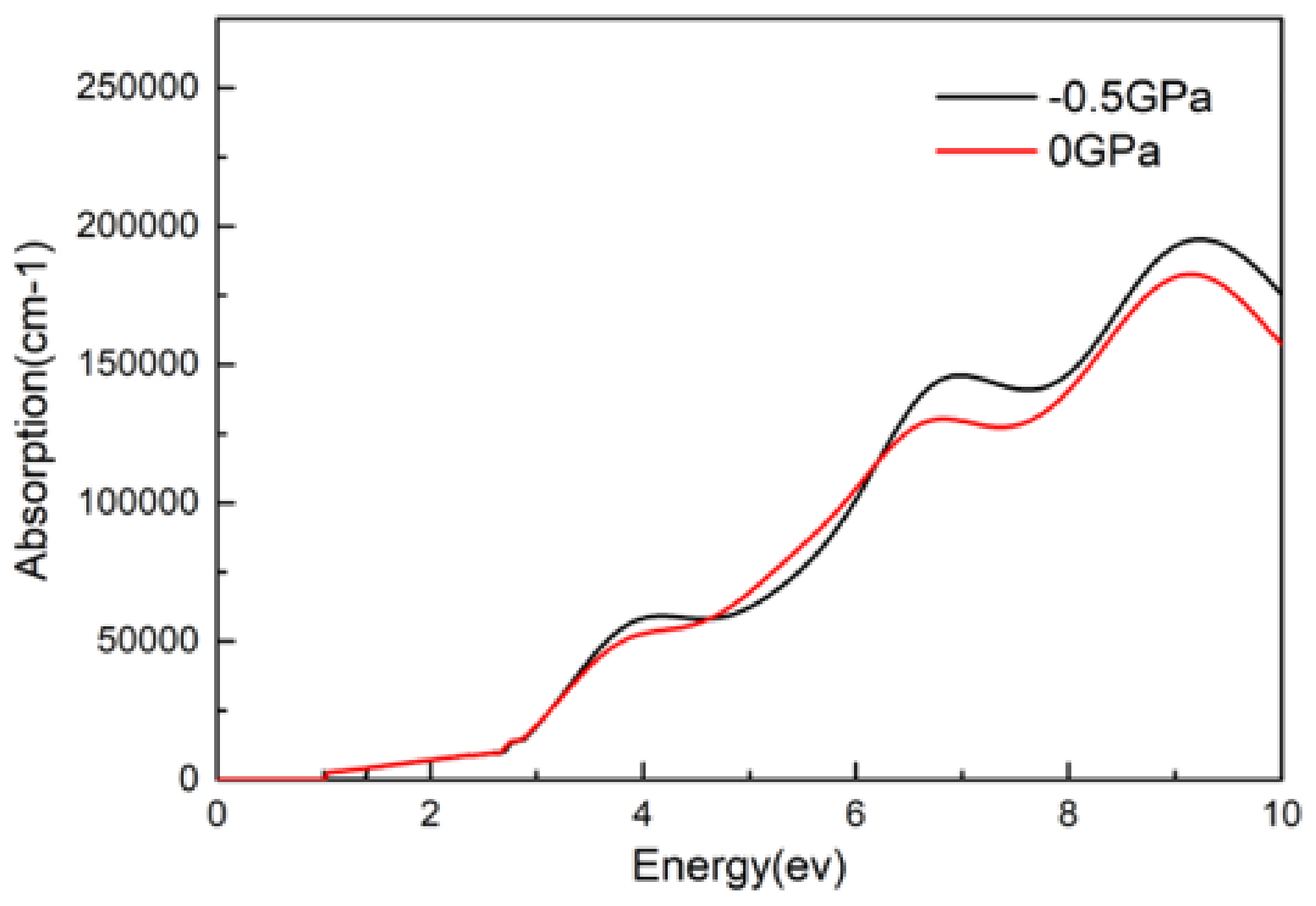 Applsci 10 05055 g009 Applsci 10 05055 g009