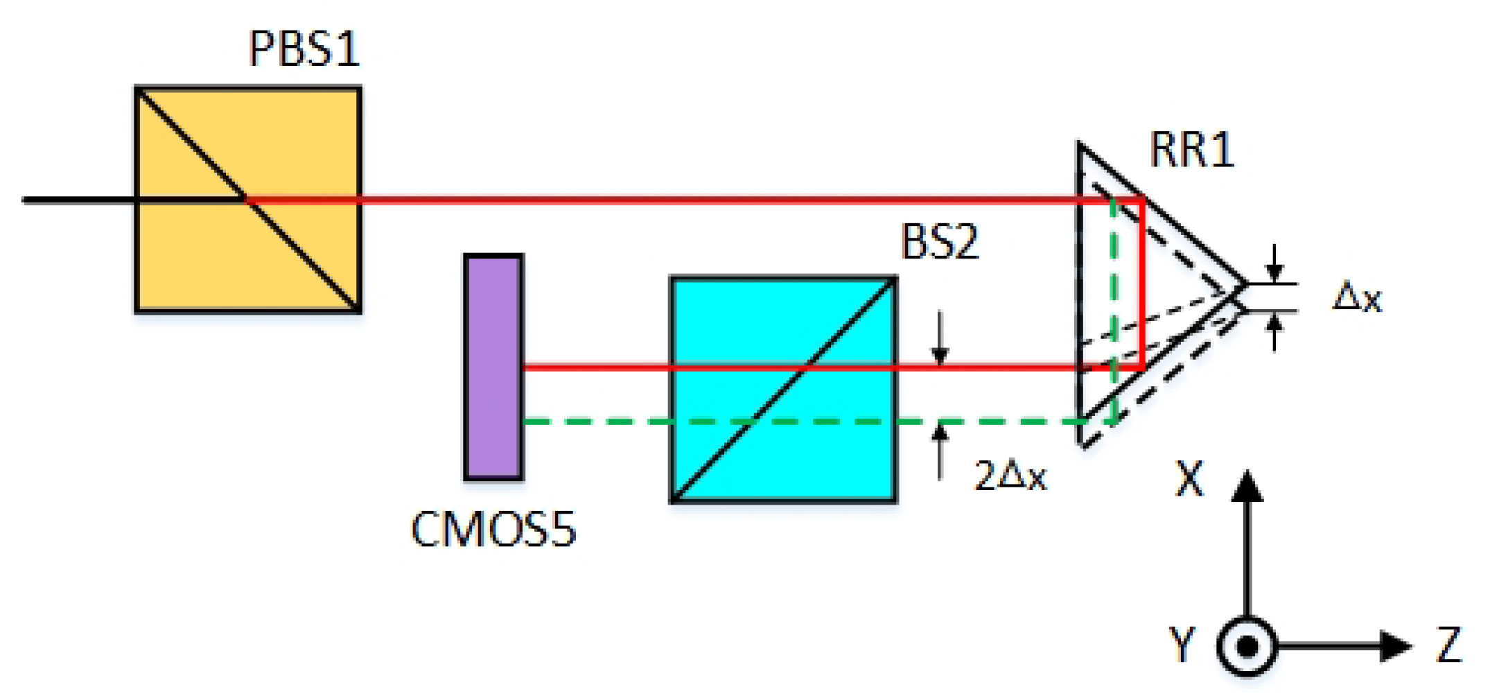Applsci 10 05057 g003