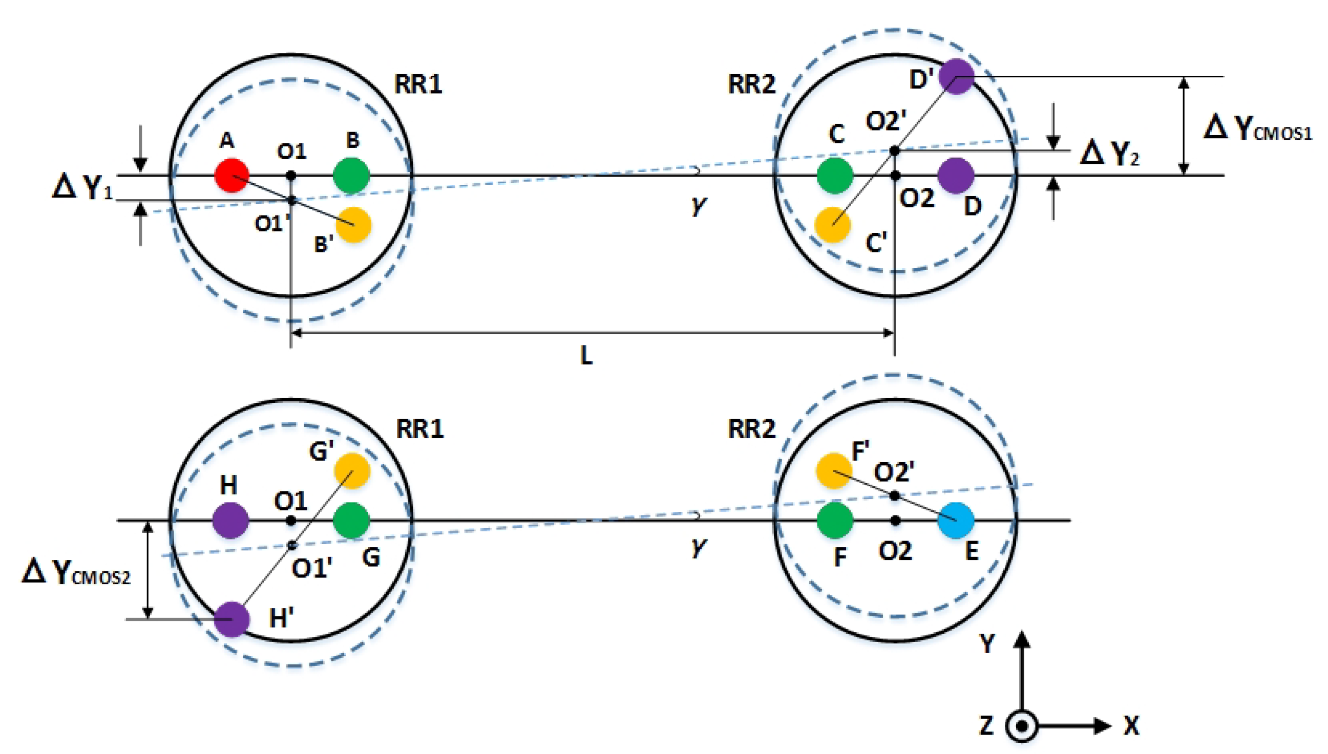 Applsci 10 05057 g005