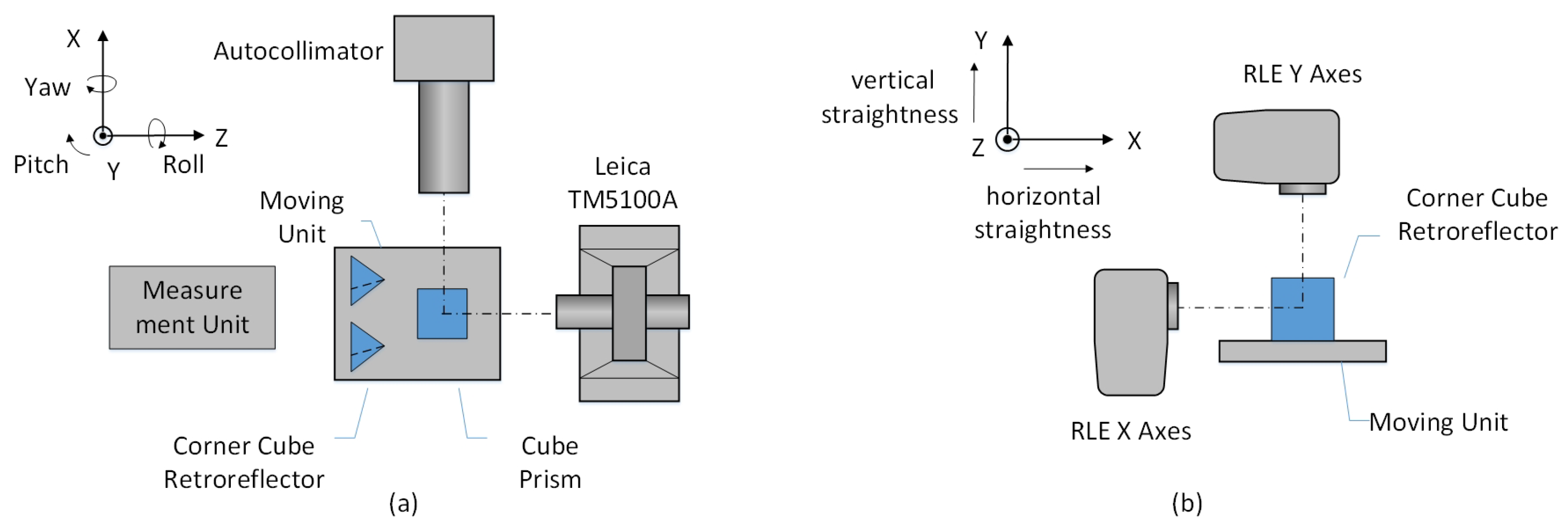 Applsci 10 05057 g008