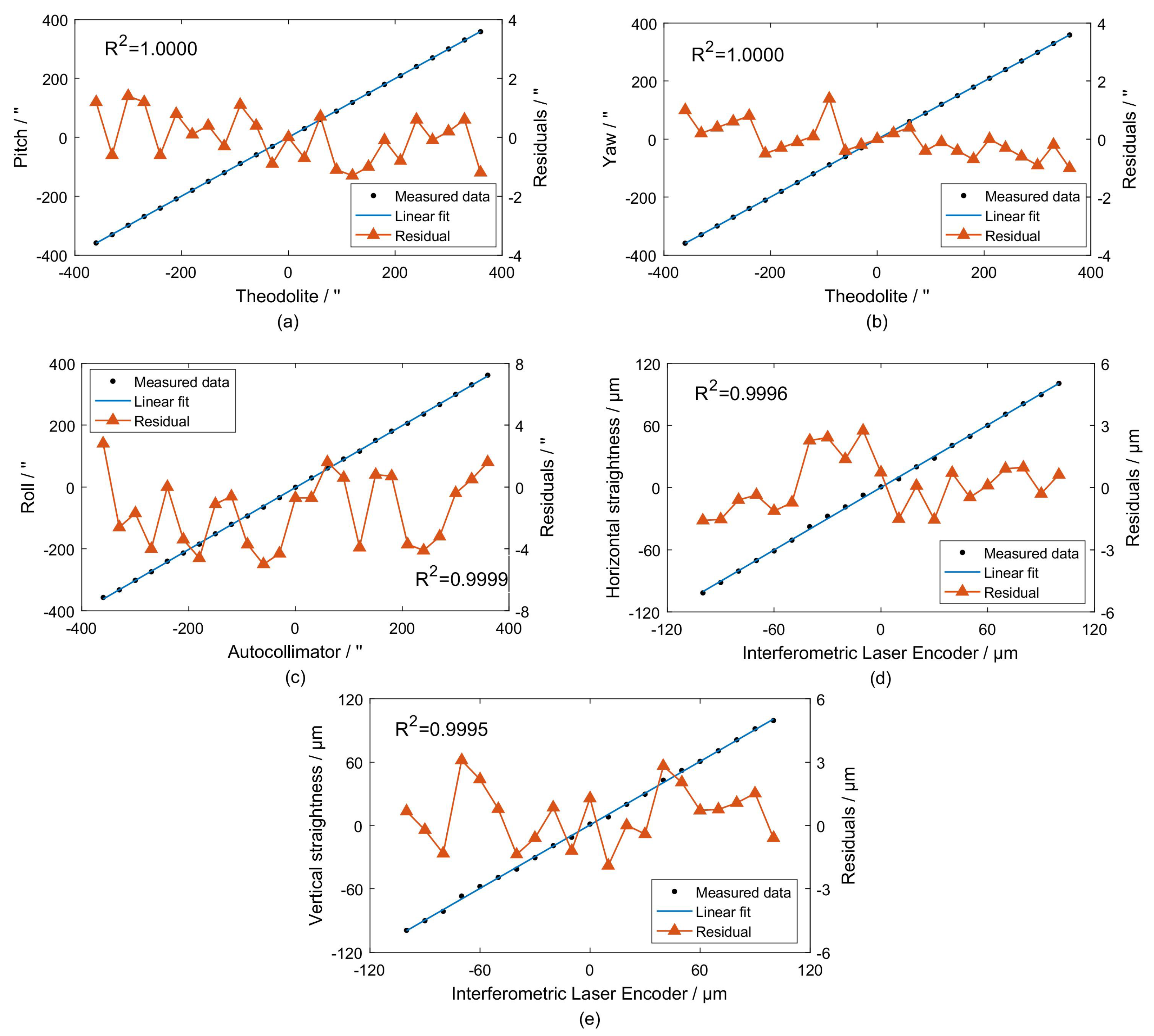 Applsci 10 05057 g009