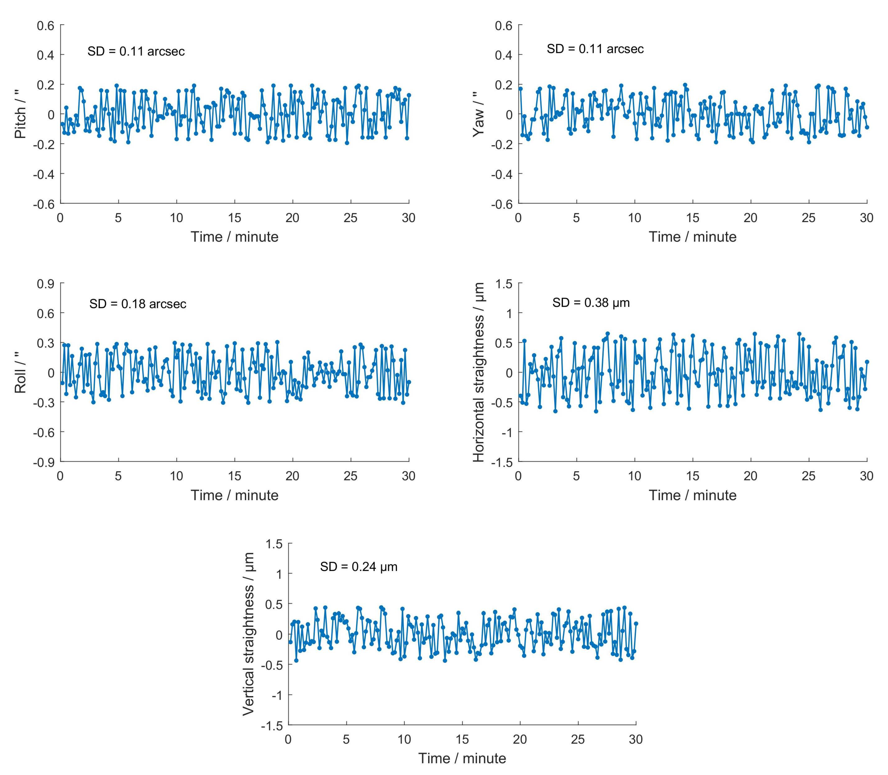 Applsci 10 05057 g010