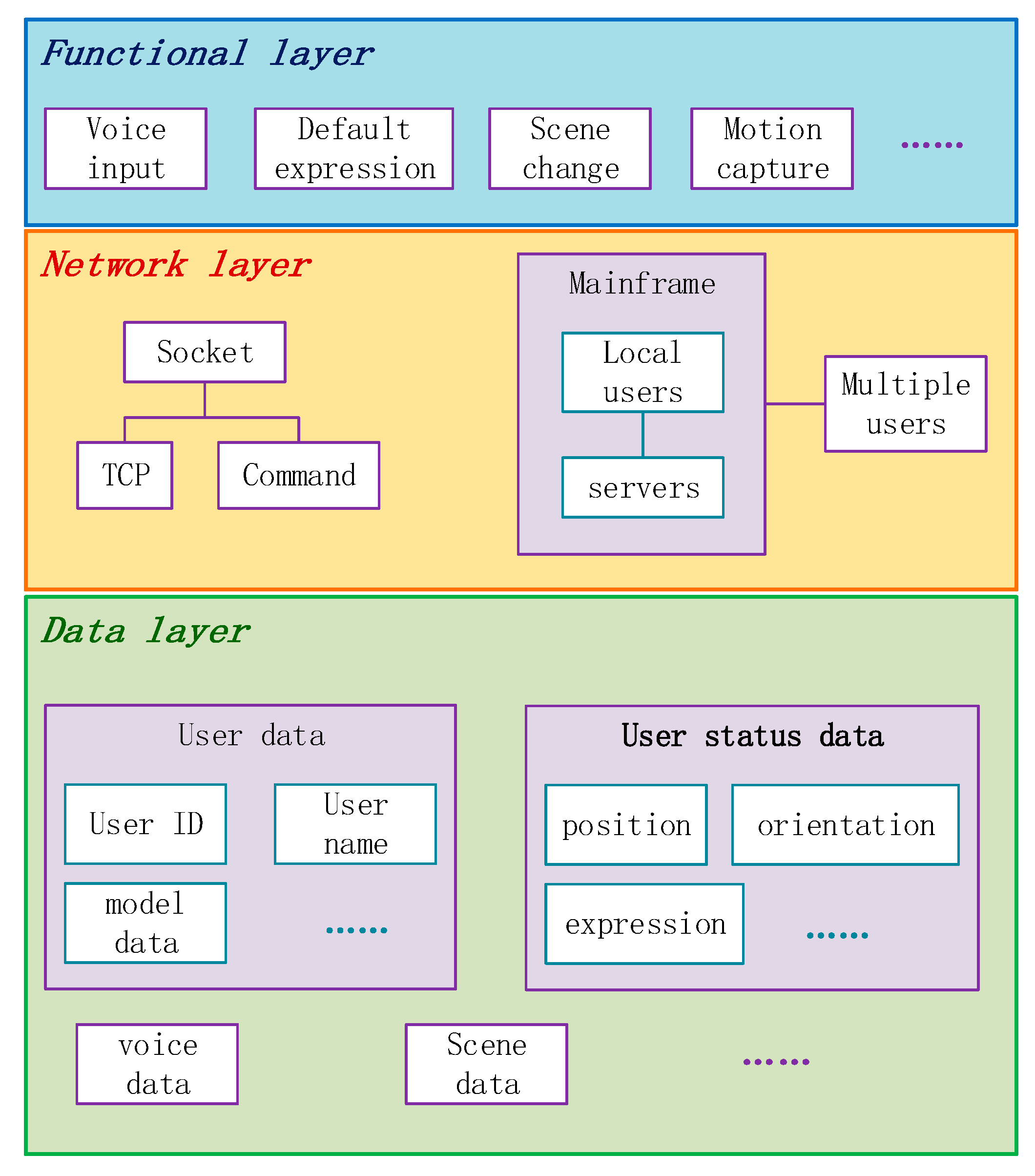 Applsci 10 05058 g002