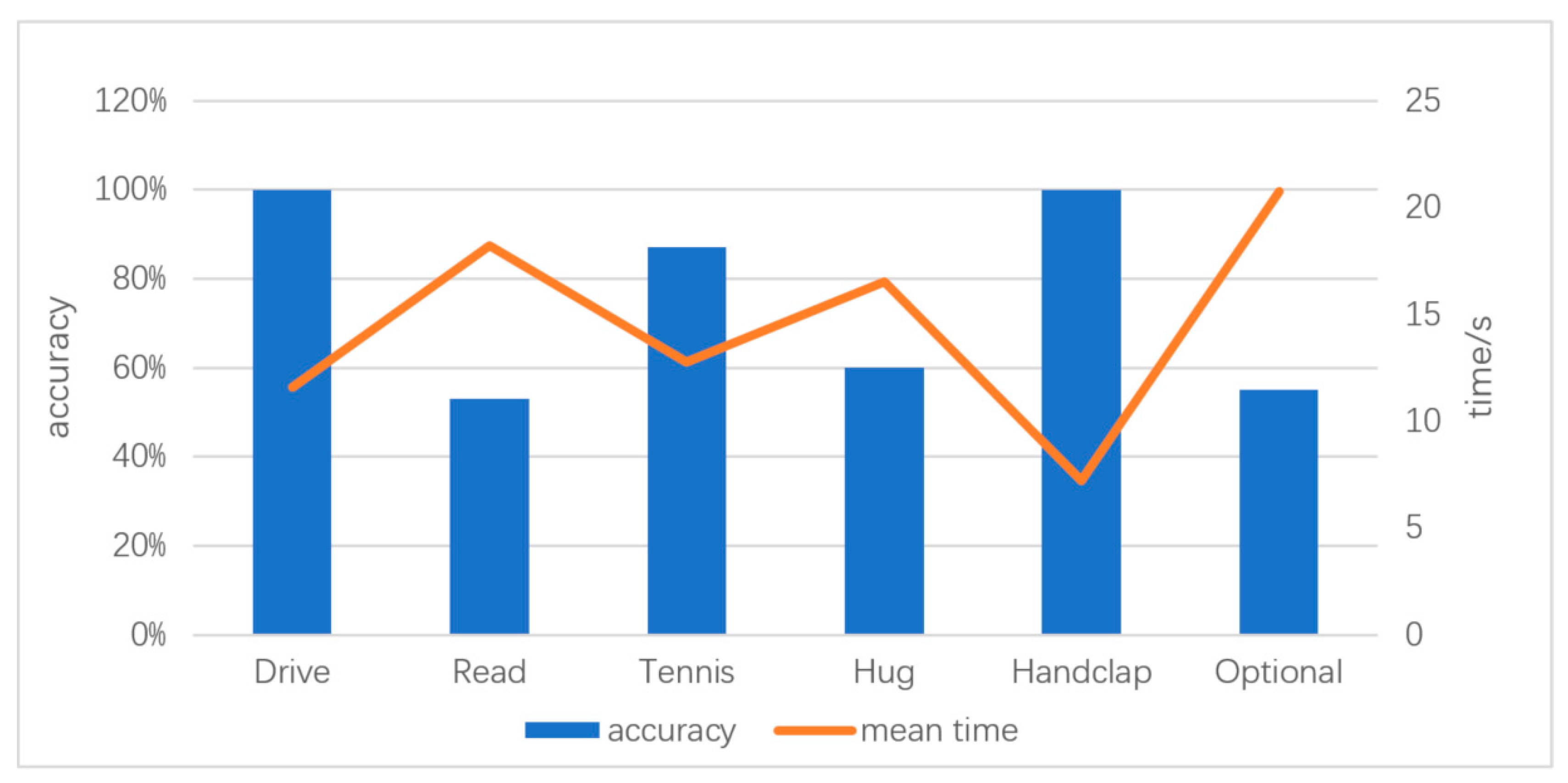 Applsci 10 05058 g007