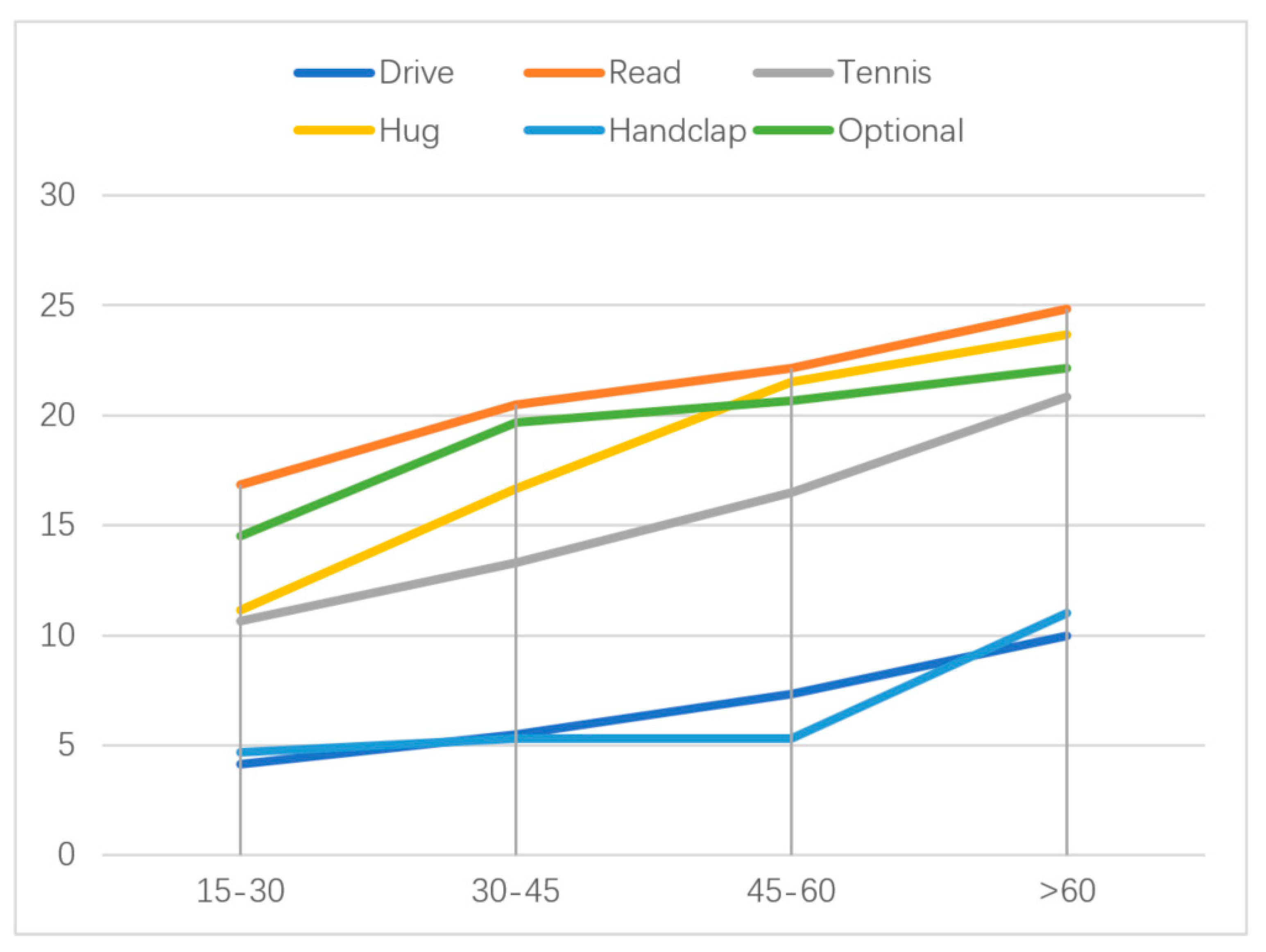 Applsci 10 05058 g008