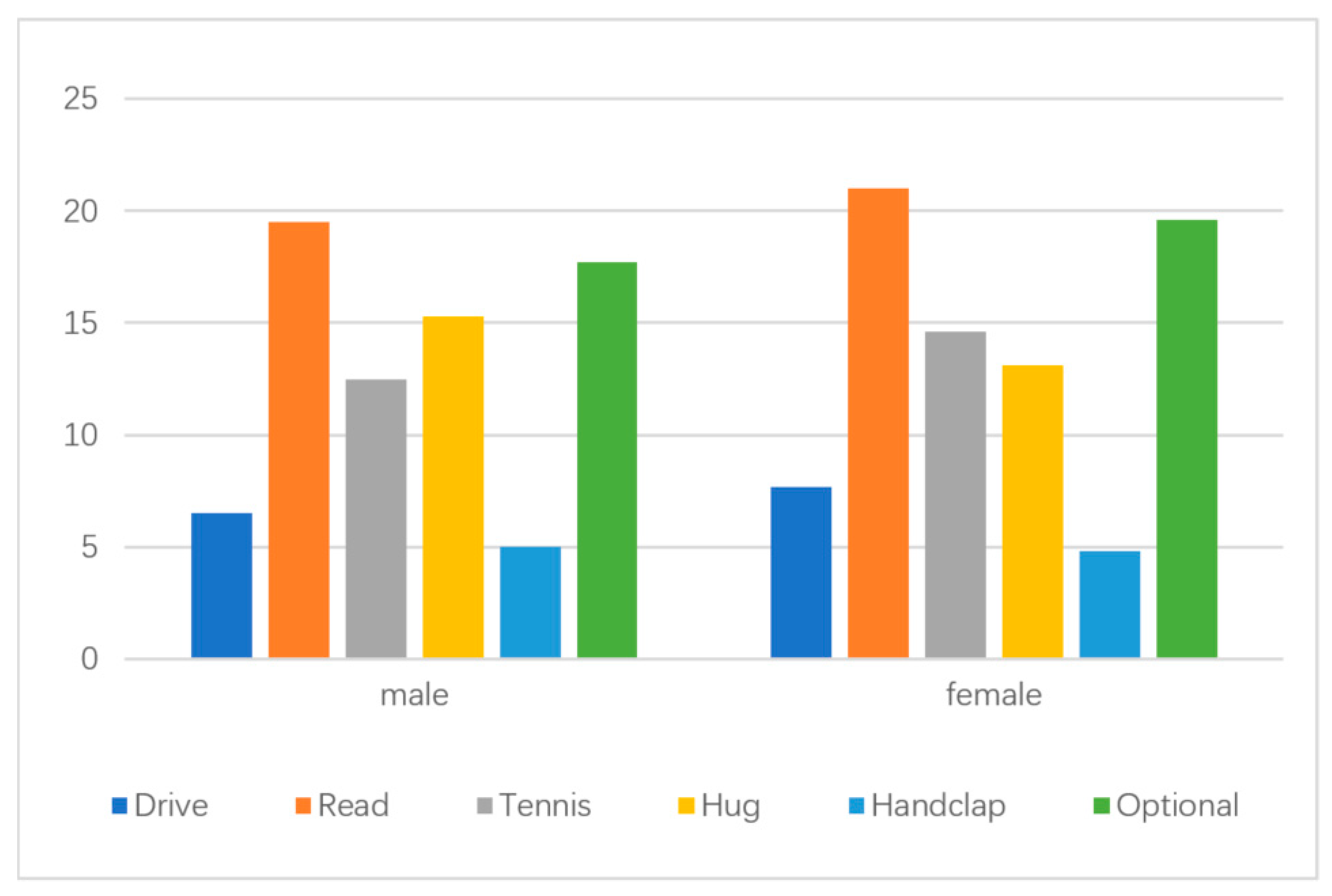 Applsci 10 05058 g009