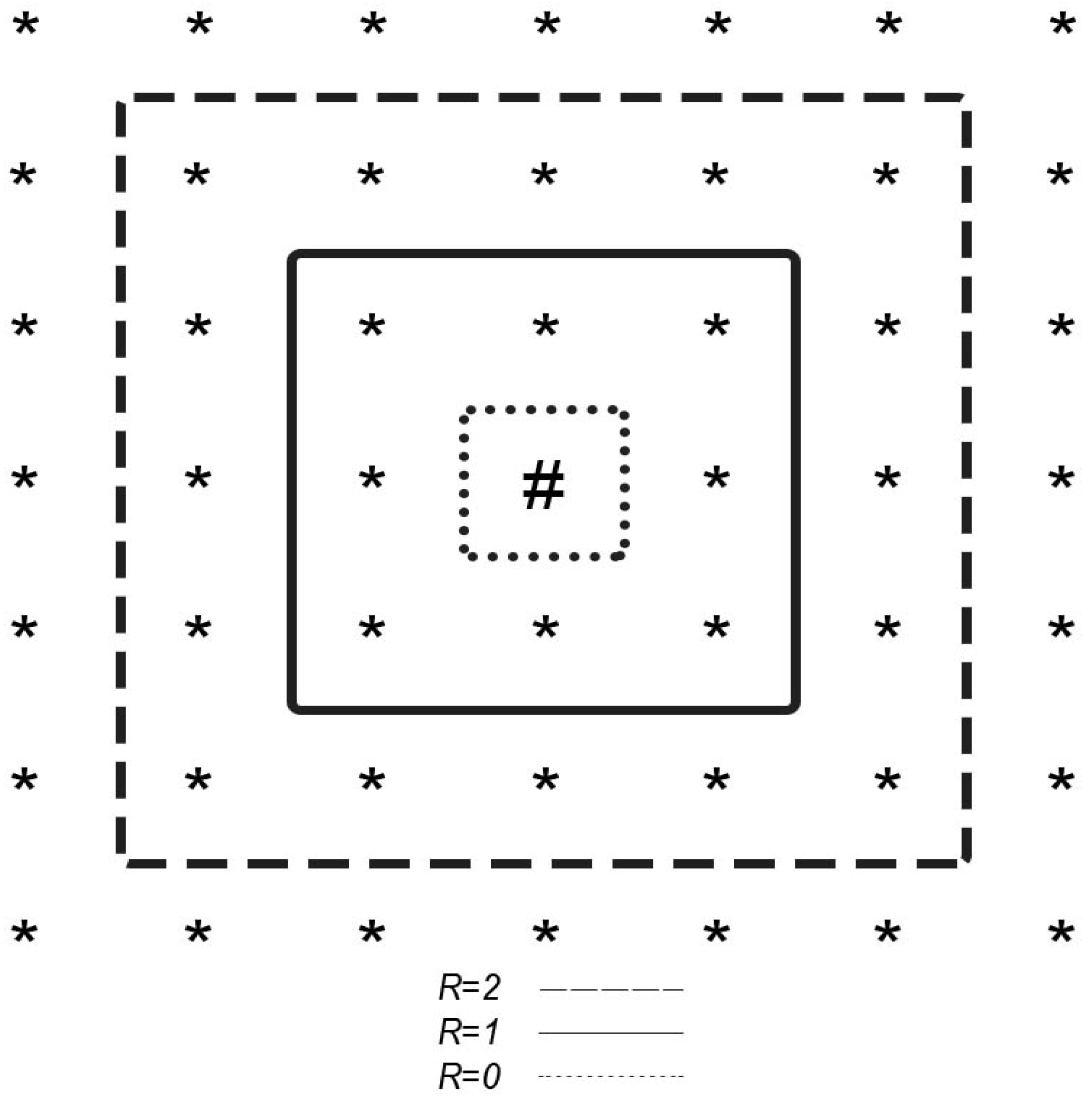 Applsci 10 05059 g005