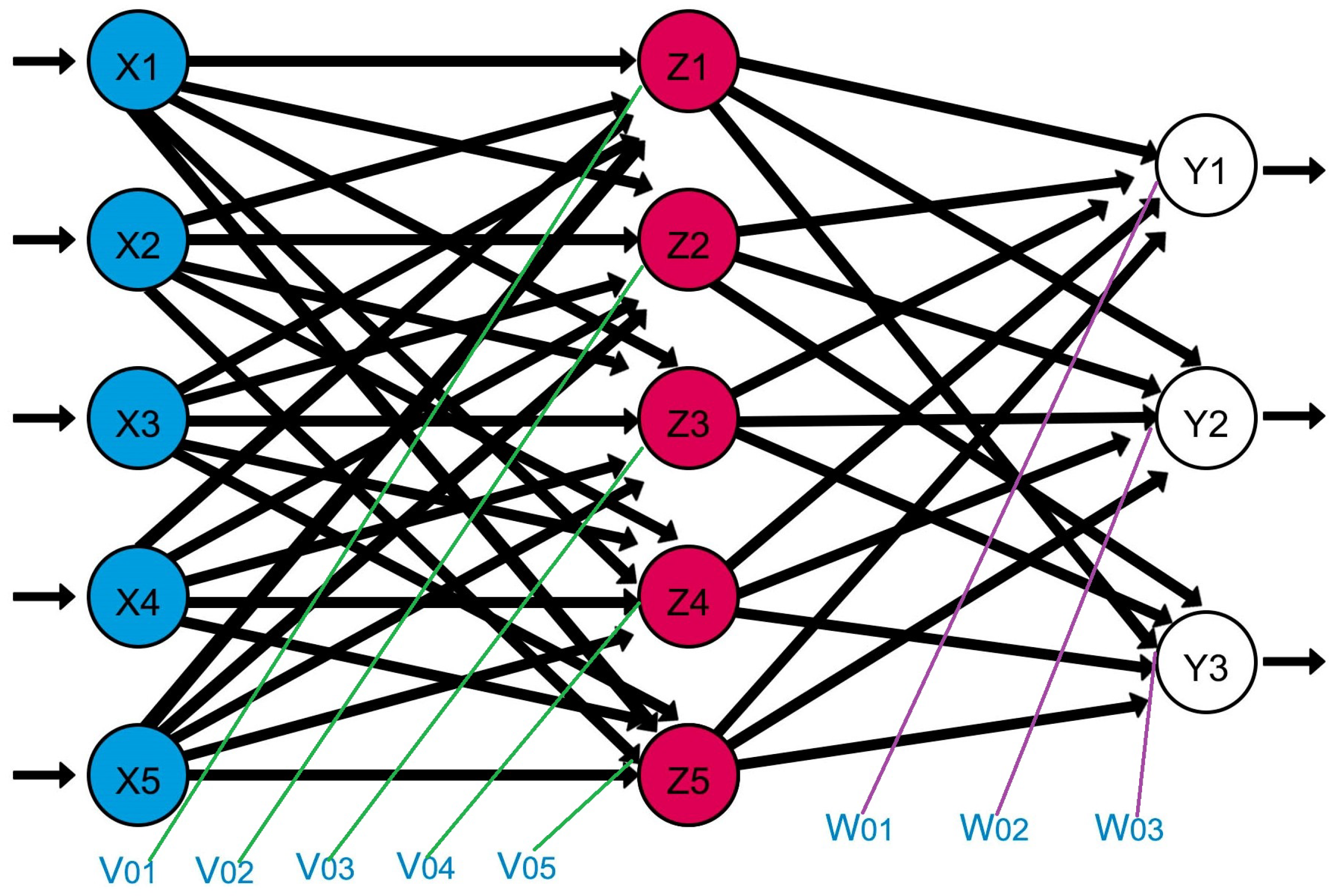Applsci 10 05059 g006