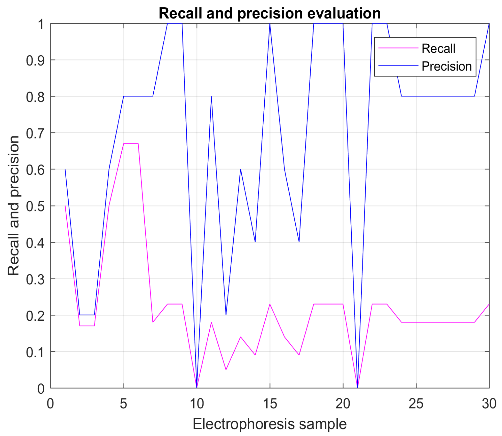 Applsci 10 05059 g016