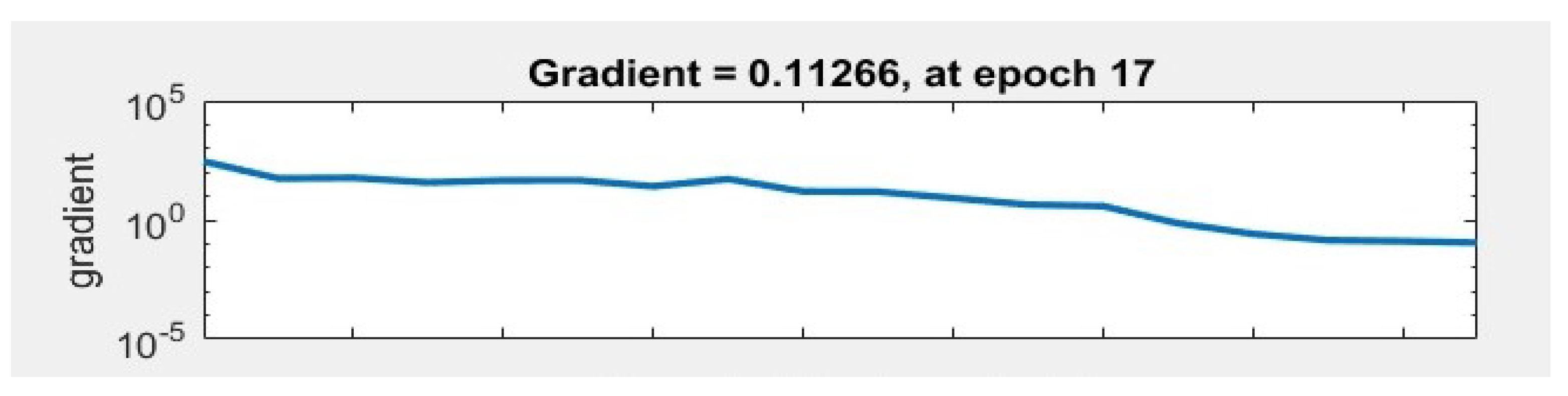 Applsci 10 05059 g018