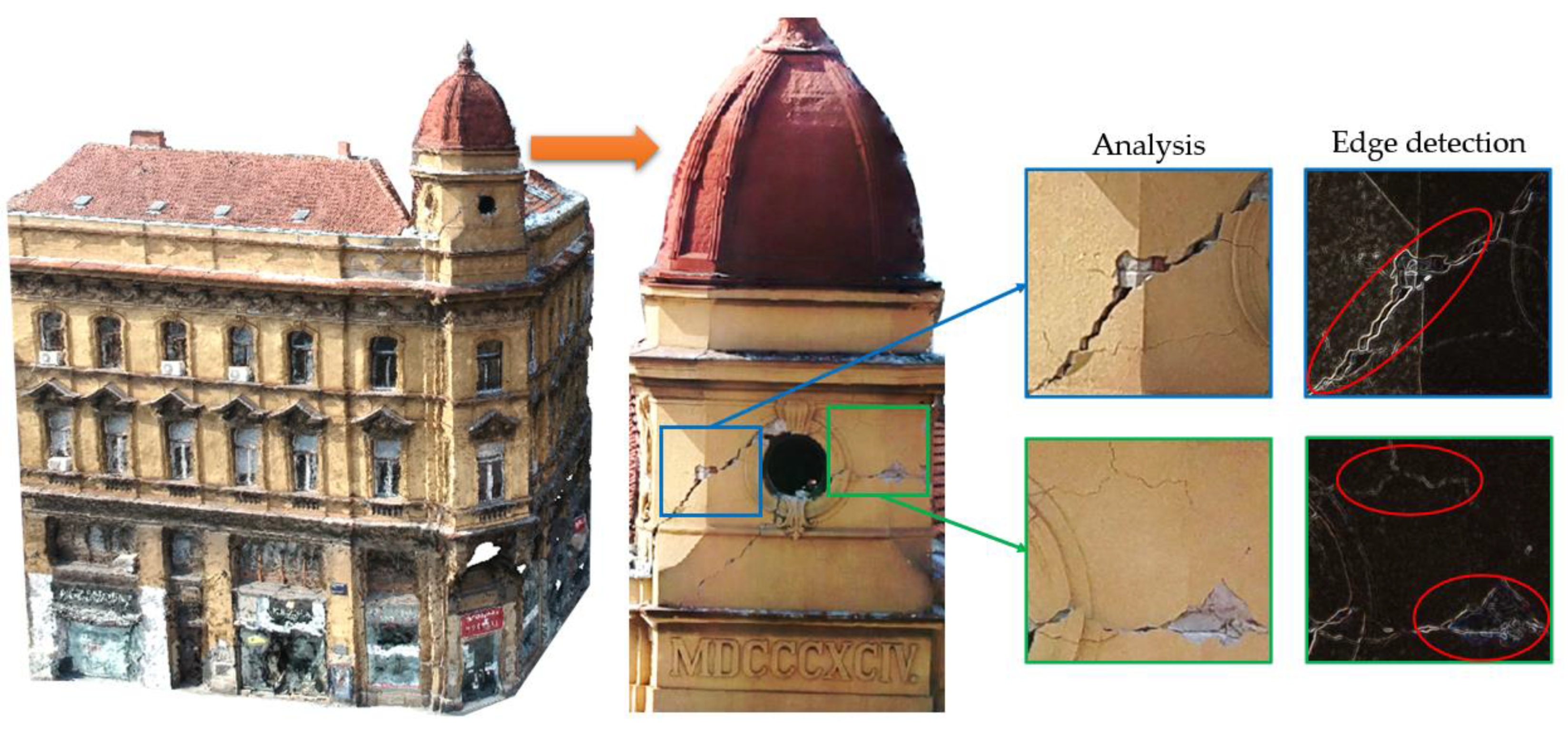 Applsci 10 05060 g003 Applsci 10 05060 g003