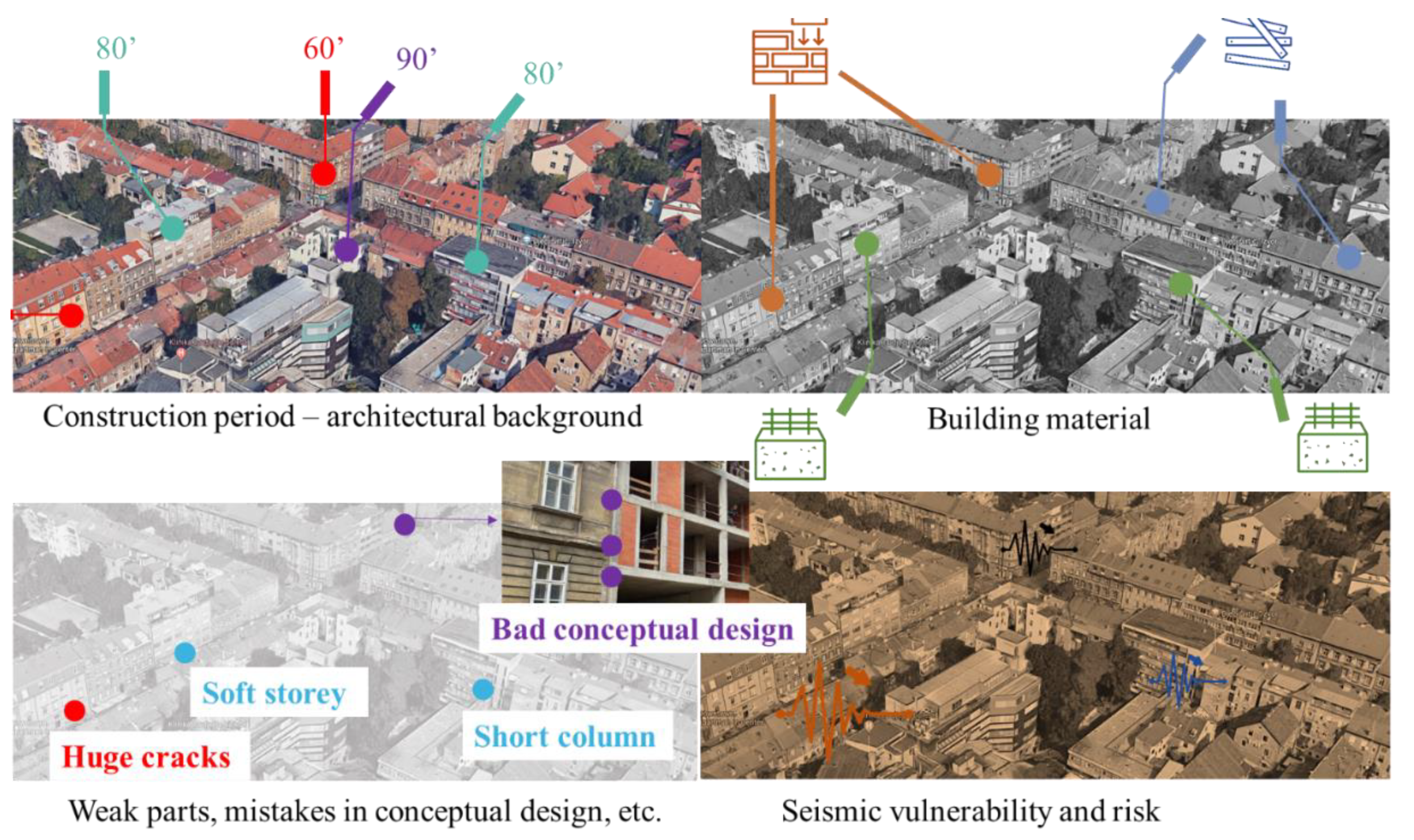 Applsci 10 05060 g004 Applsci 10 05060 g004