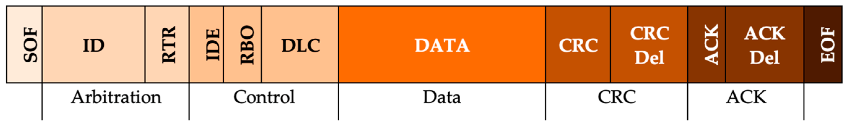 Applsci 10 05062 g001