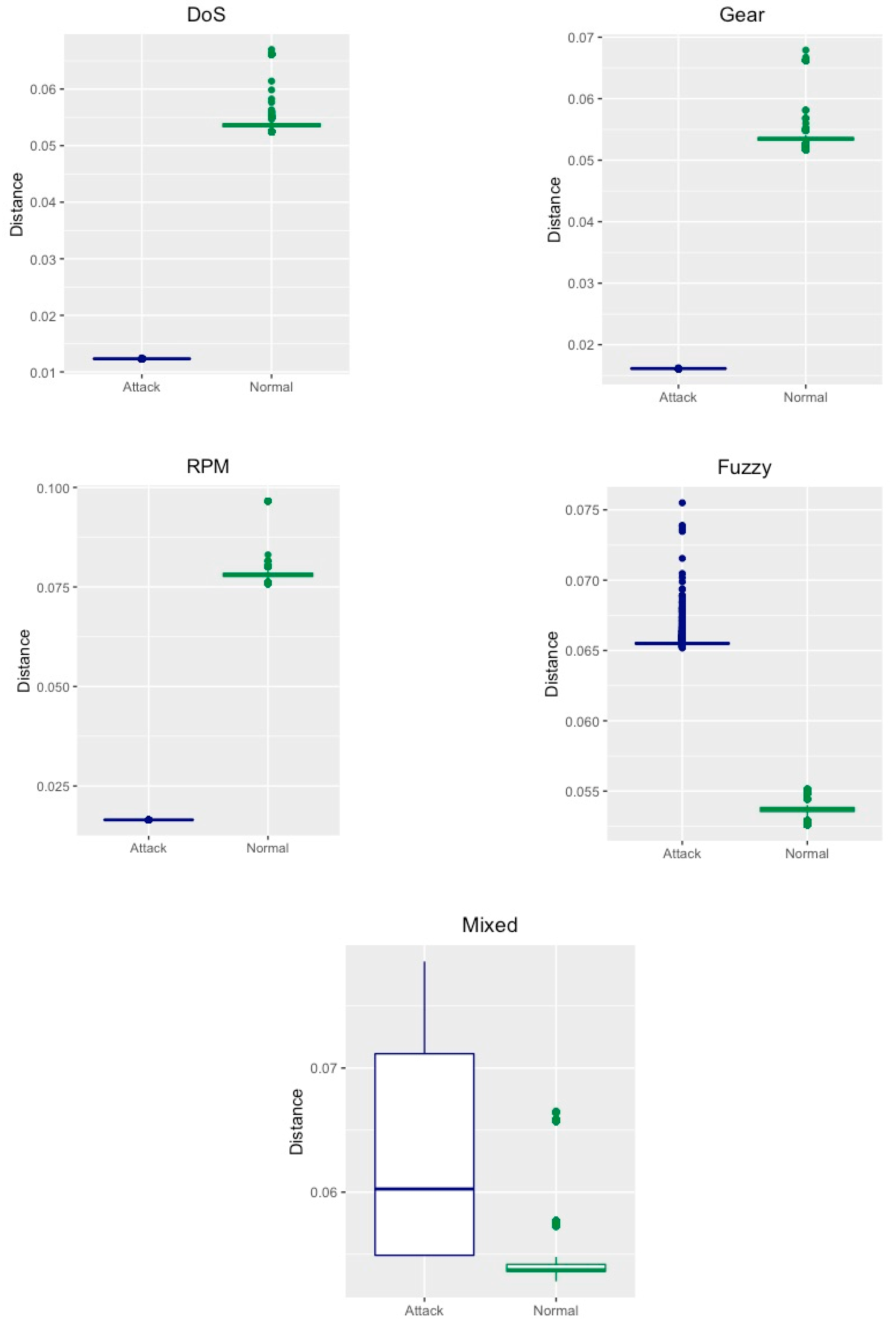 Applsci 10 05062 g008