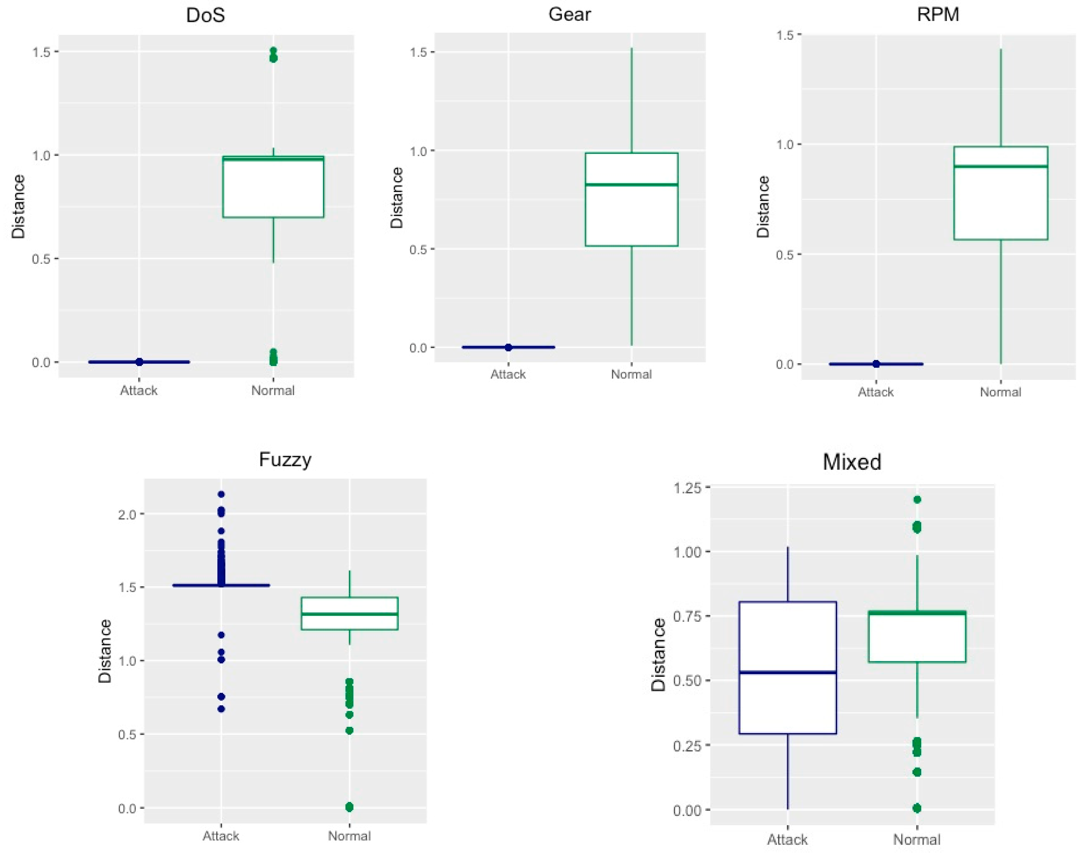 Applsci 10 05062 g009