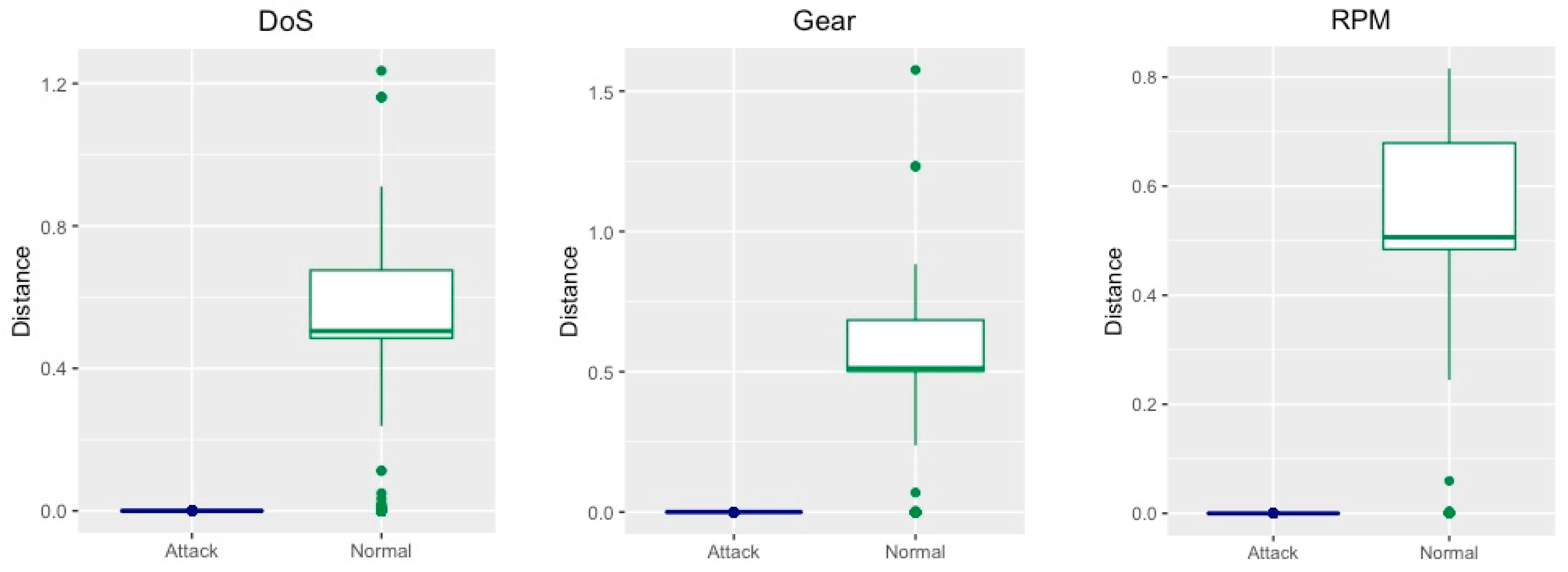 Applsci 10 05062 g010a