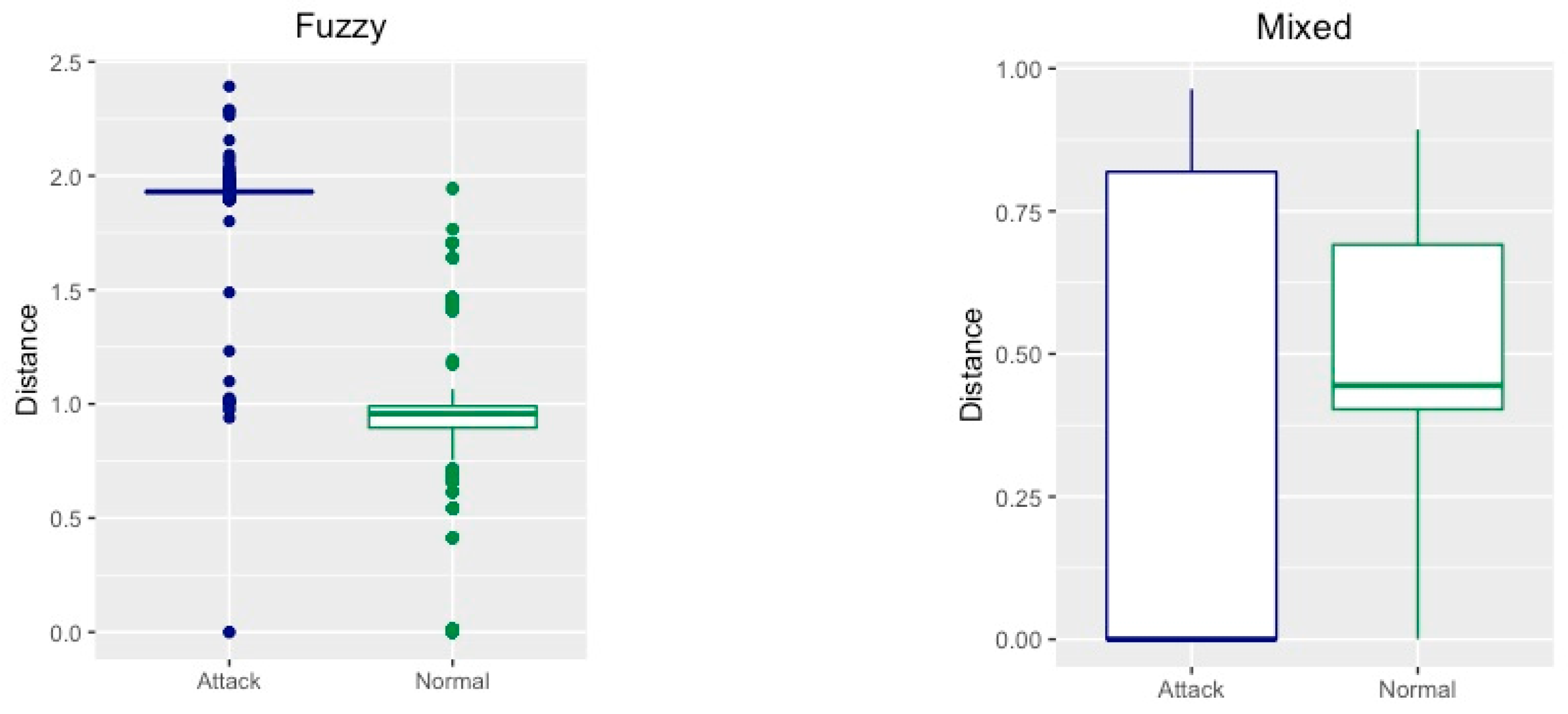 Applsci 10 05062 g010b