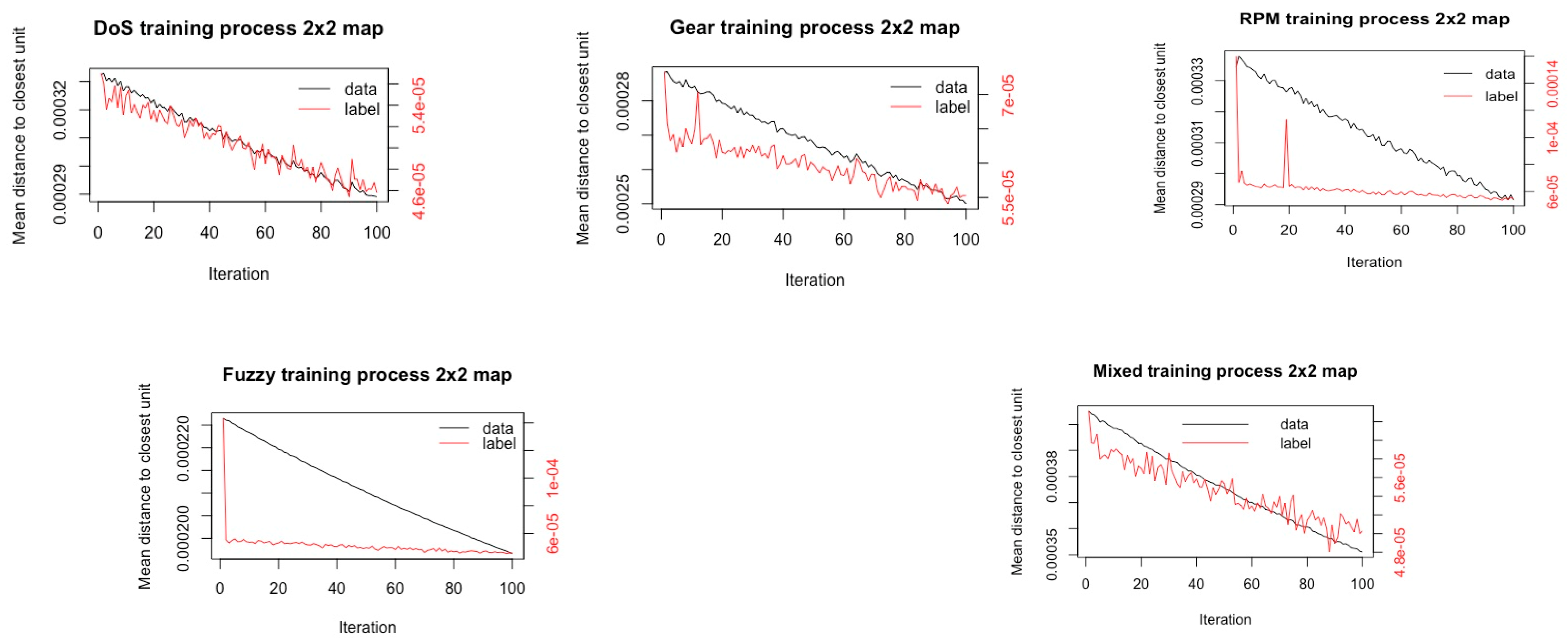 Applsci 10 05062 g011