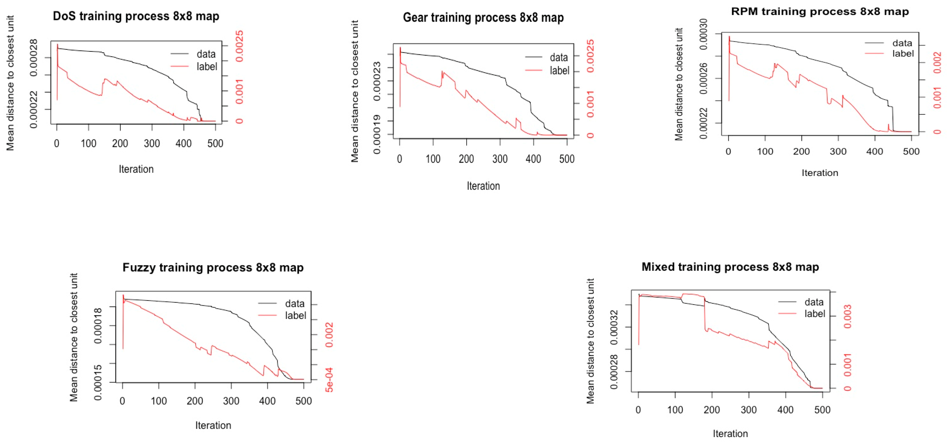 Applsci 10 05062 g013