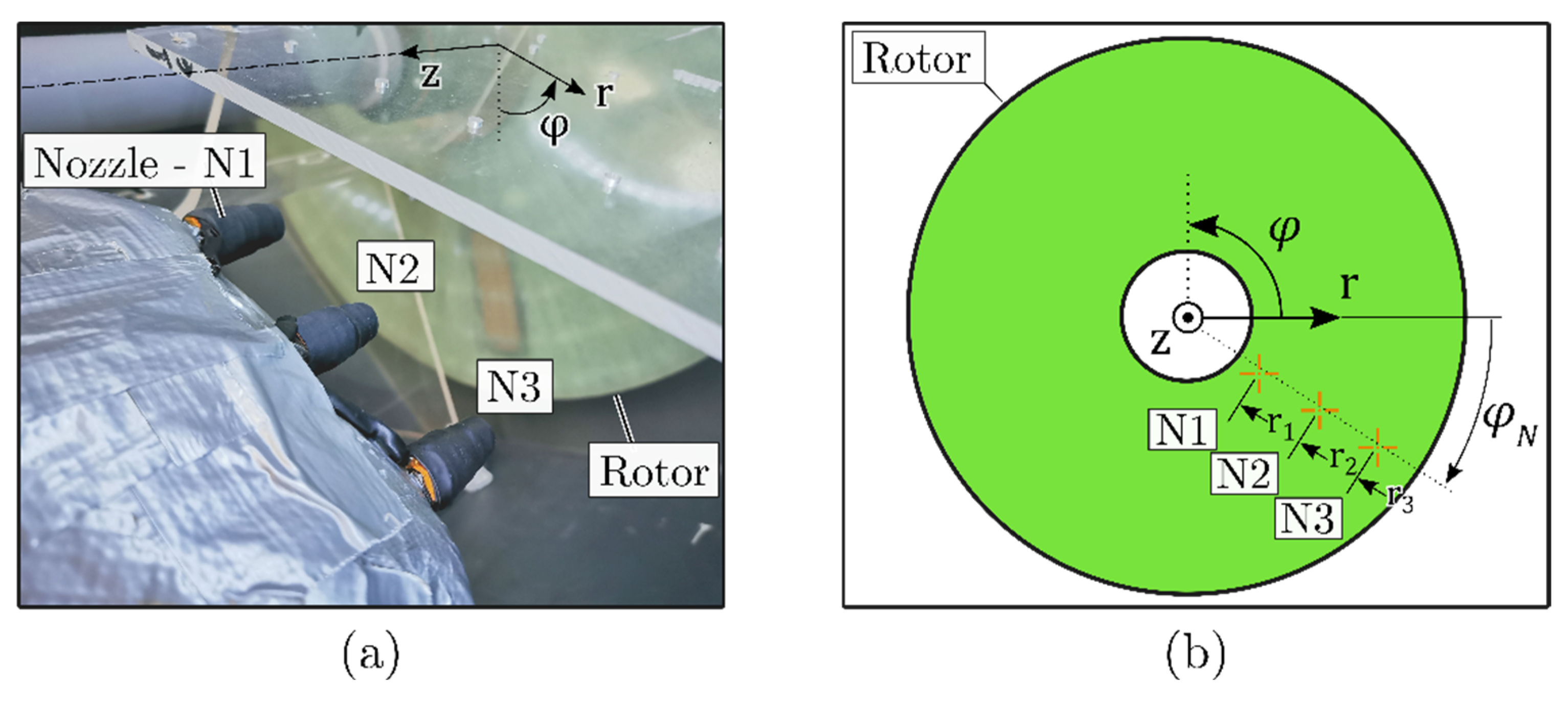 Applsci 10 05063 g003 Applsci 10 05063 g003