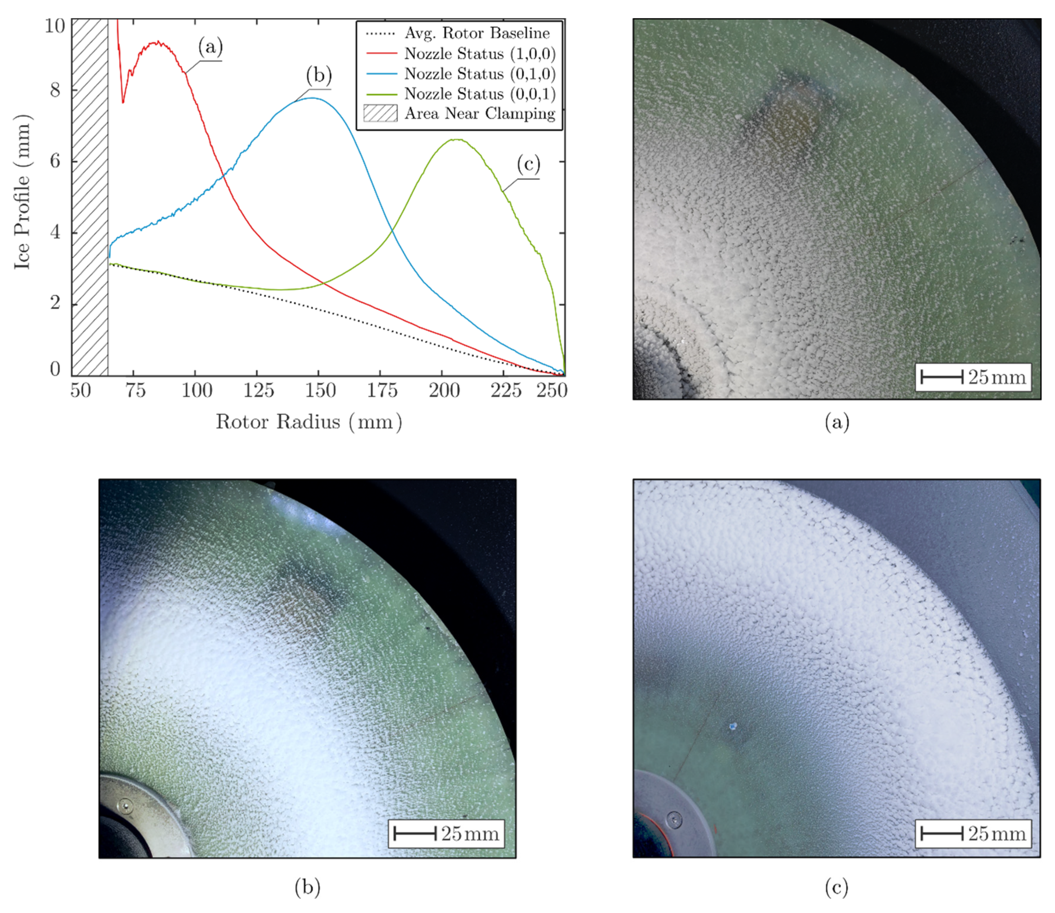 Applsci 10 05063 g006 Applsci 10 05063 g006
