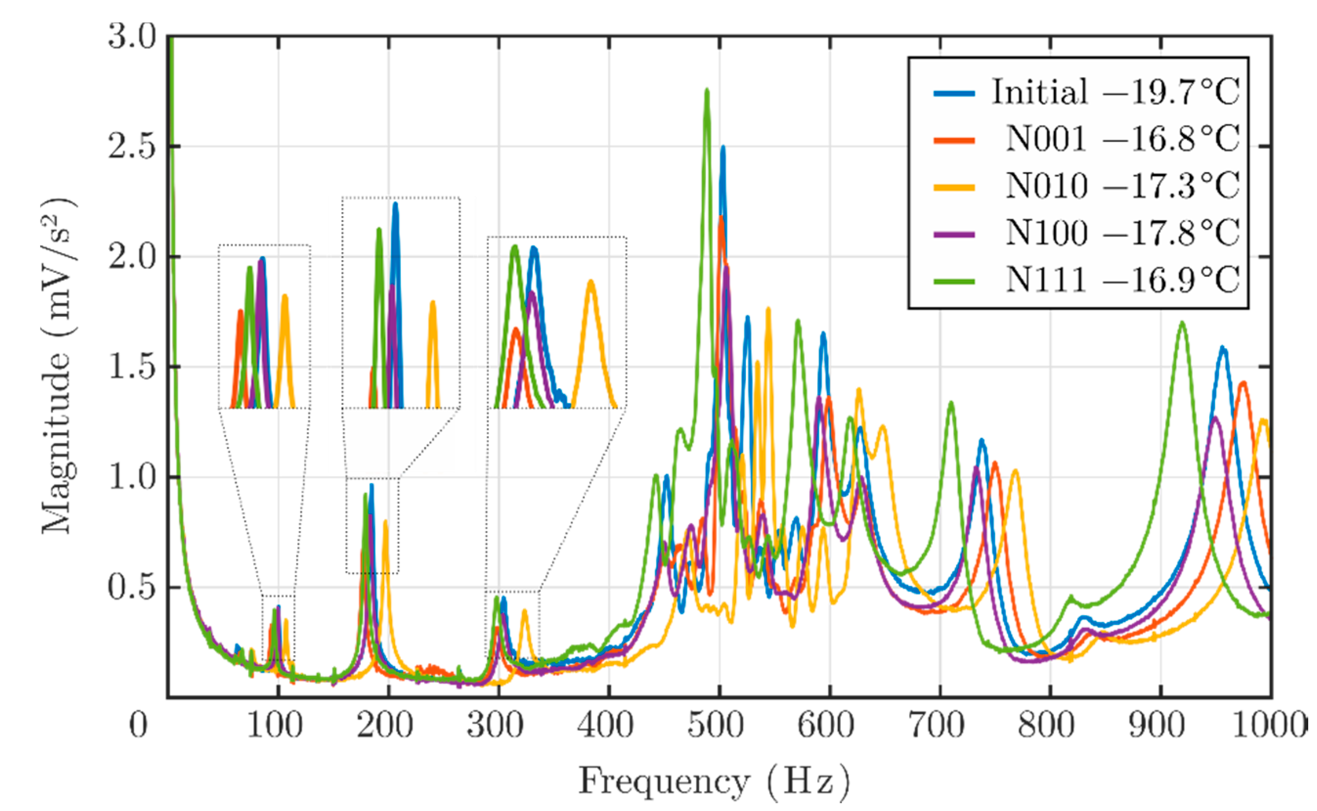 Applsci 10 05063 g007 Applsci 10 05063 g007