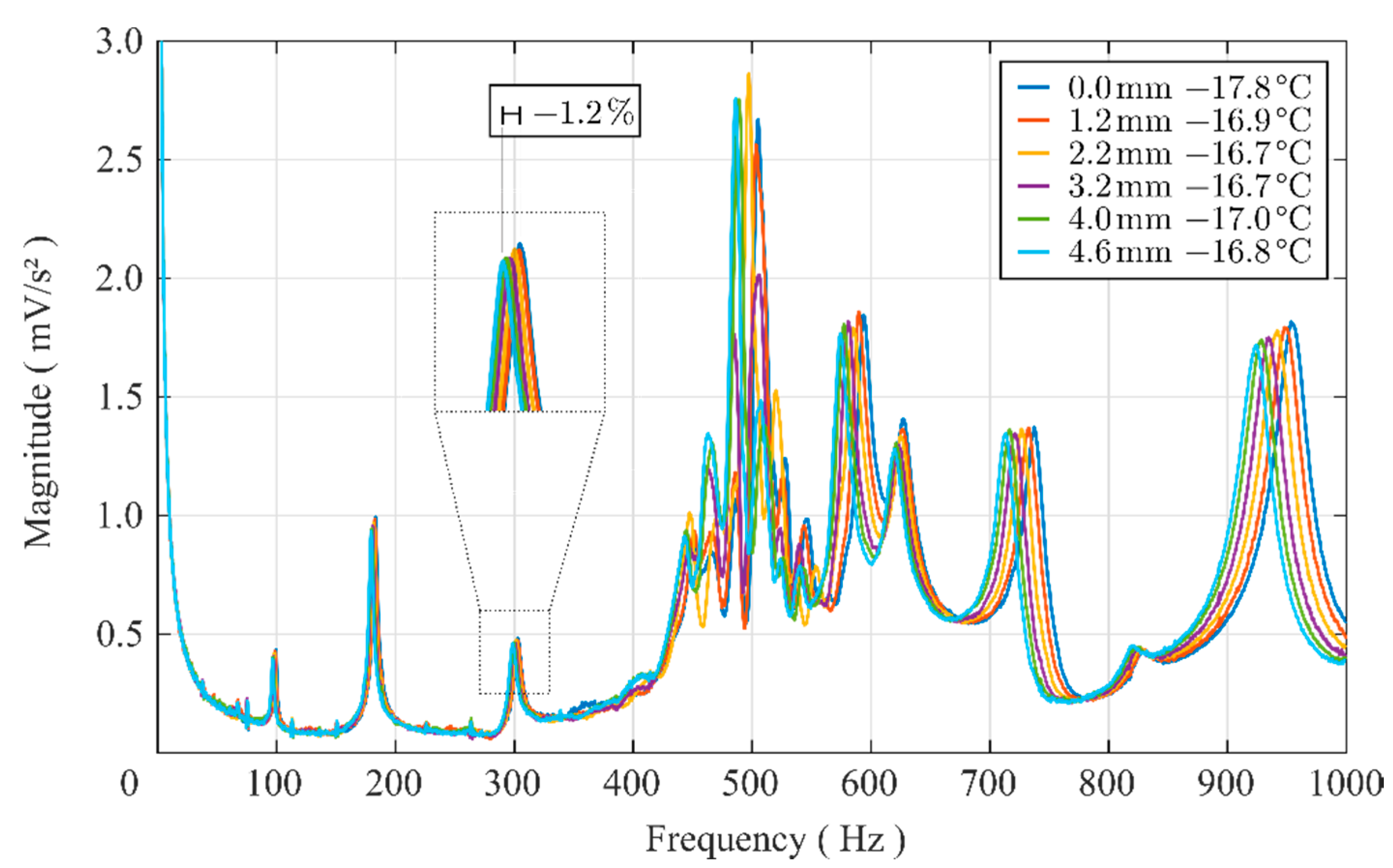 Applsci 10 05063 g008 Applsci 10 05063 g008