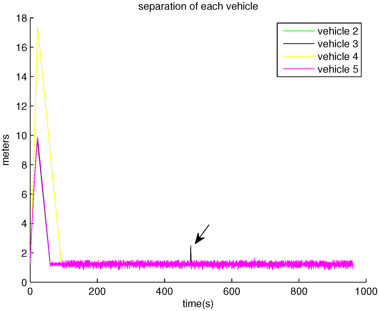 Applsci 10 05067 g005
