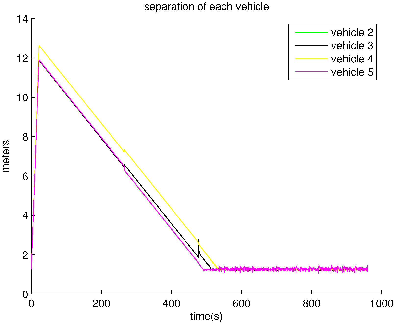 Applsci 10 05067 g007