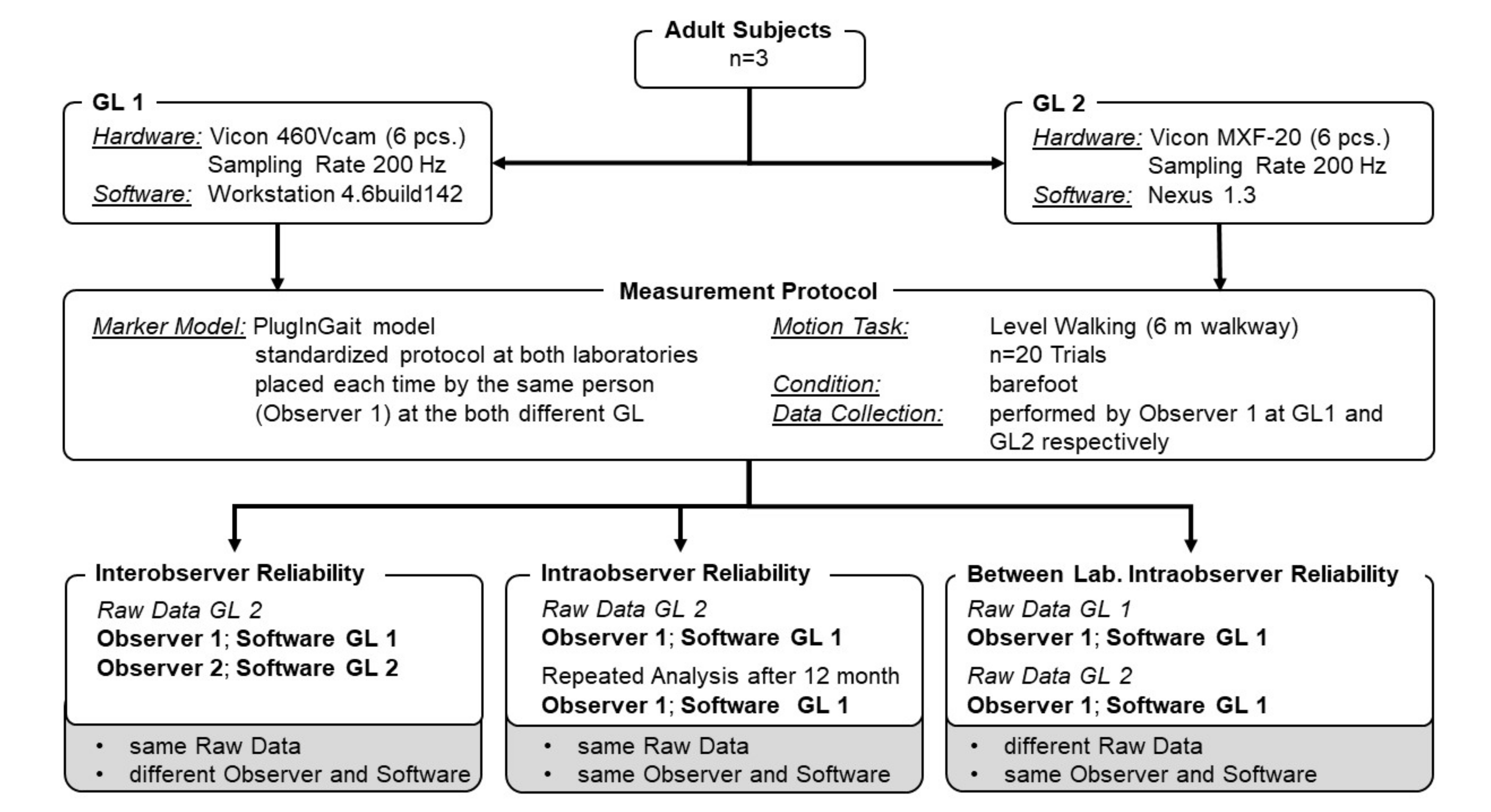 Applsci 10 05068 g001 Applsci 10 05068 g001