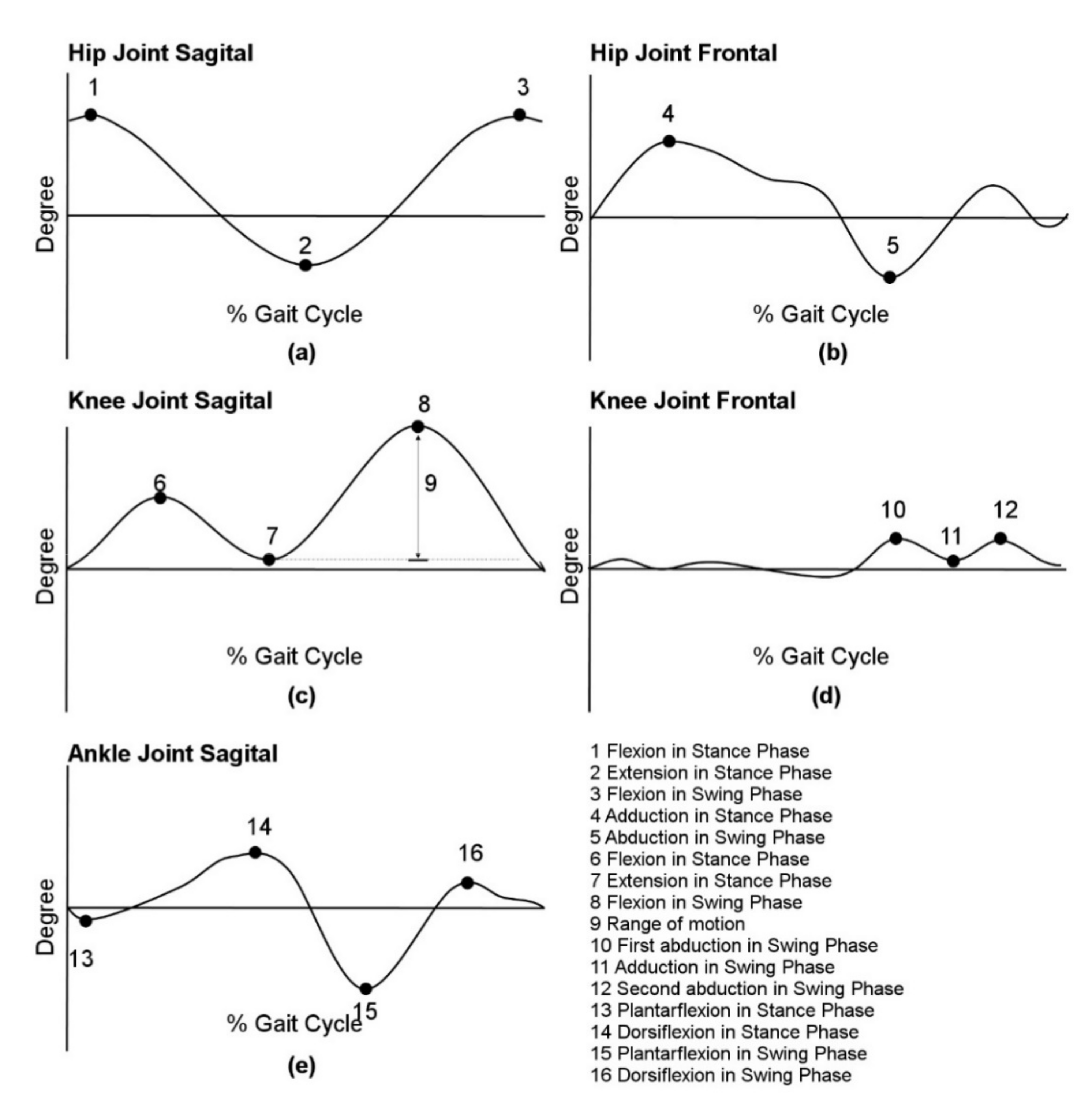 Applsci 10 05068 g002 Applsci 10 05068 g002