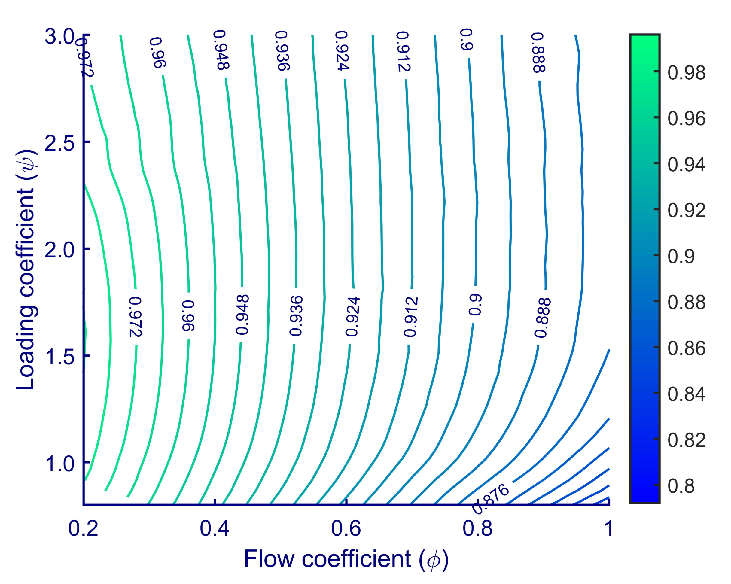 Applsci 10 05069 g004