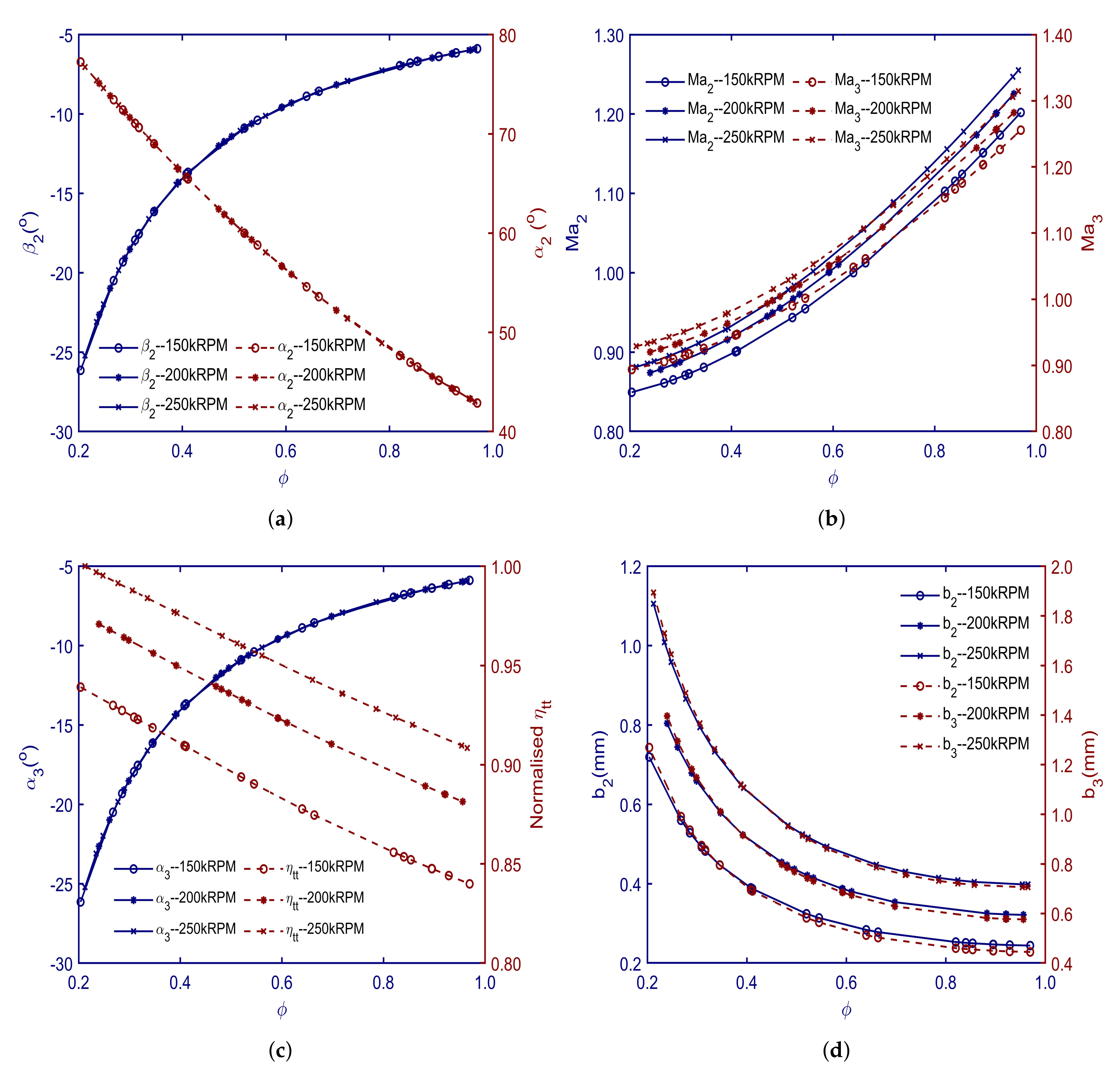 Applsci 10 05069 g007