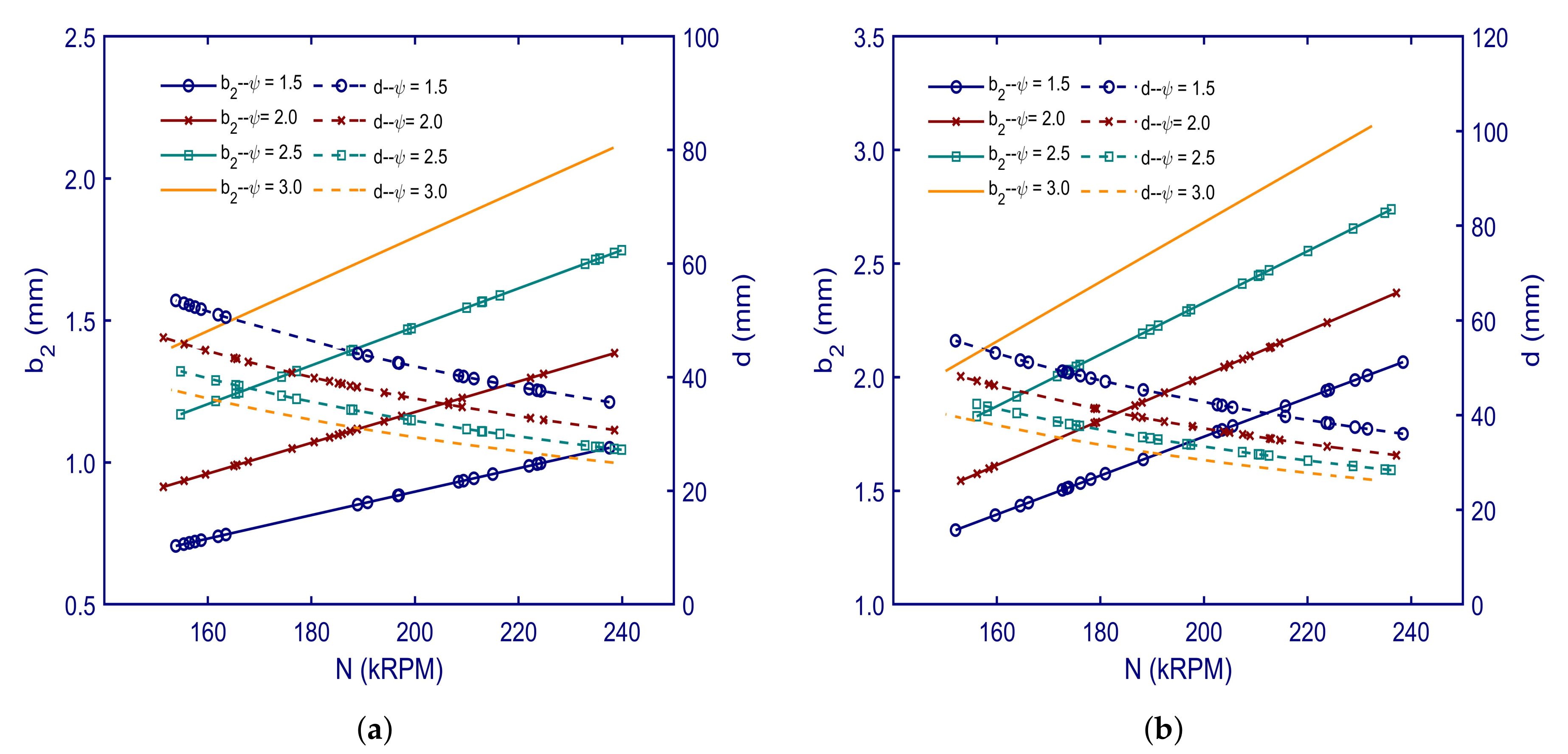 Applsci 10 05069 g009
